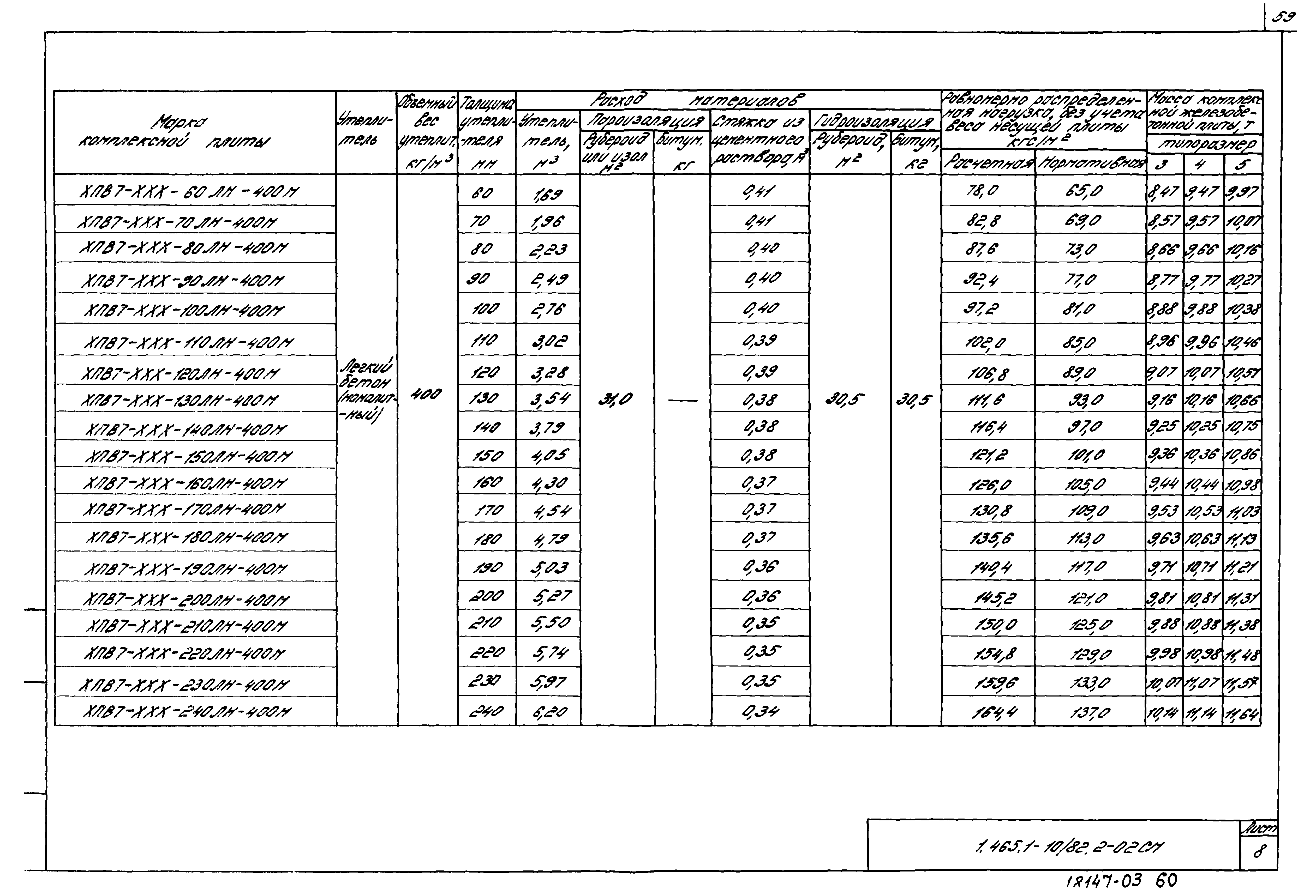 Серия 1.465.1-10/82