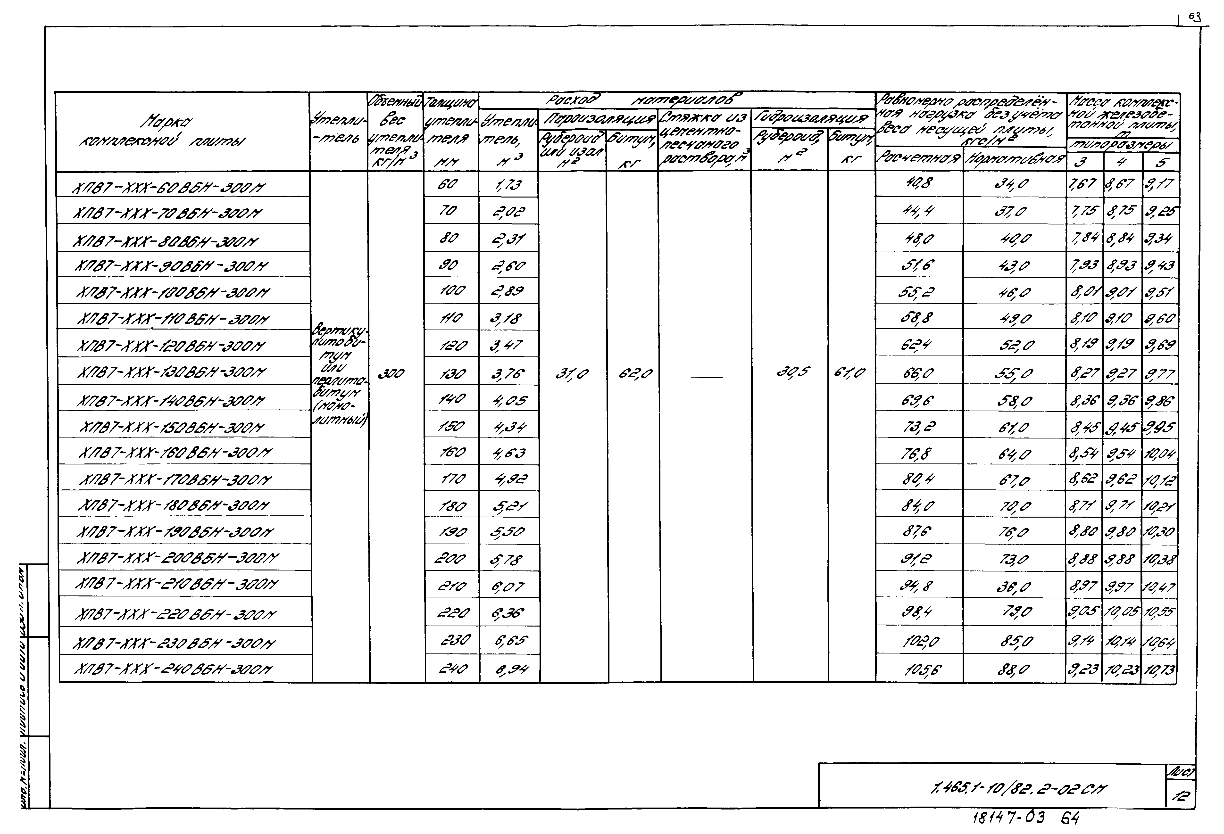 Серия 1.465.1-10/82