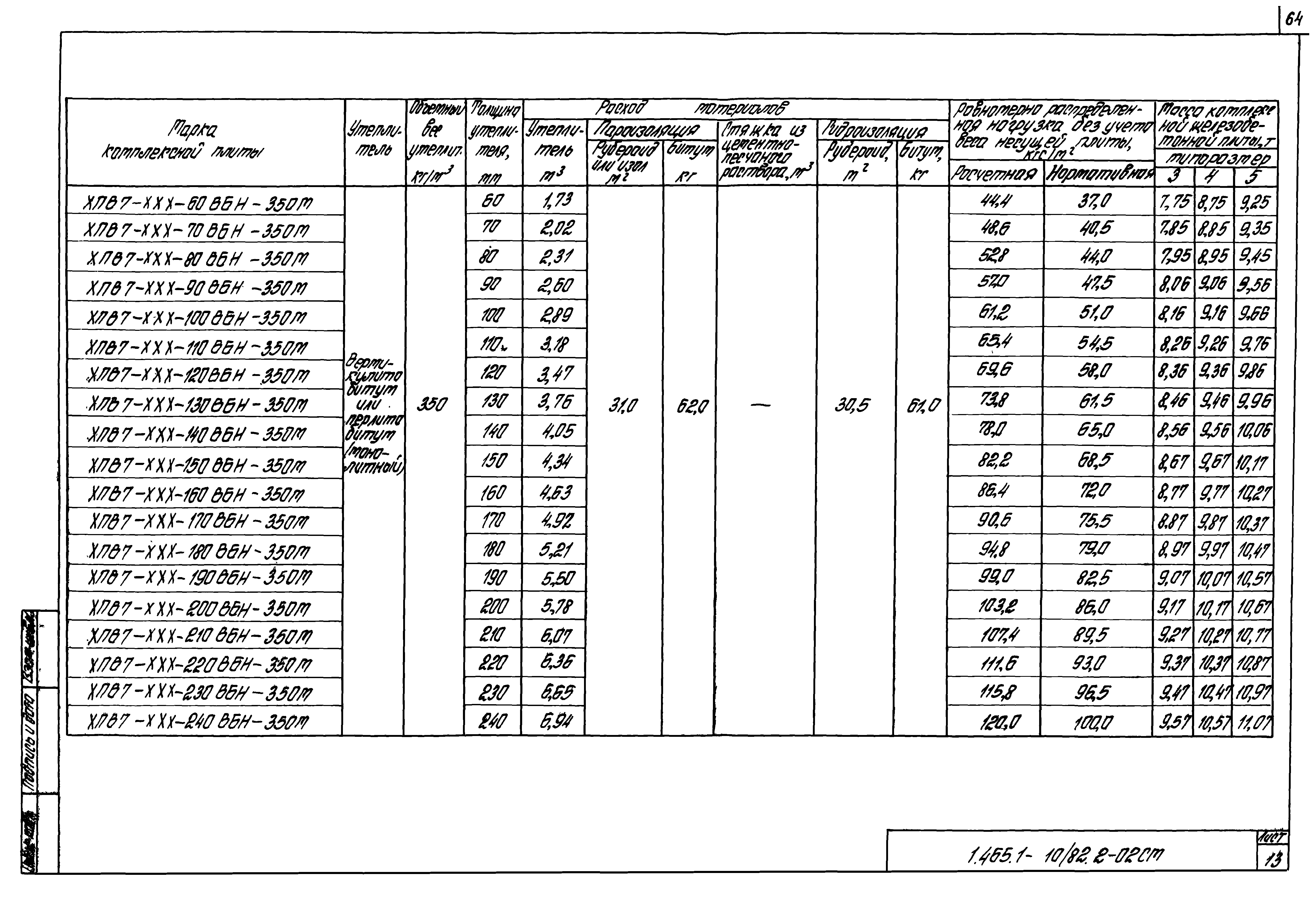 Серия 1.465.1-10/82