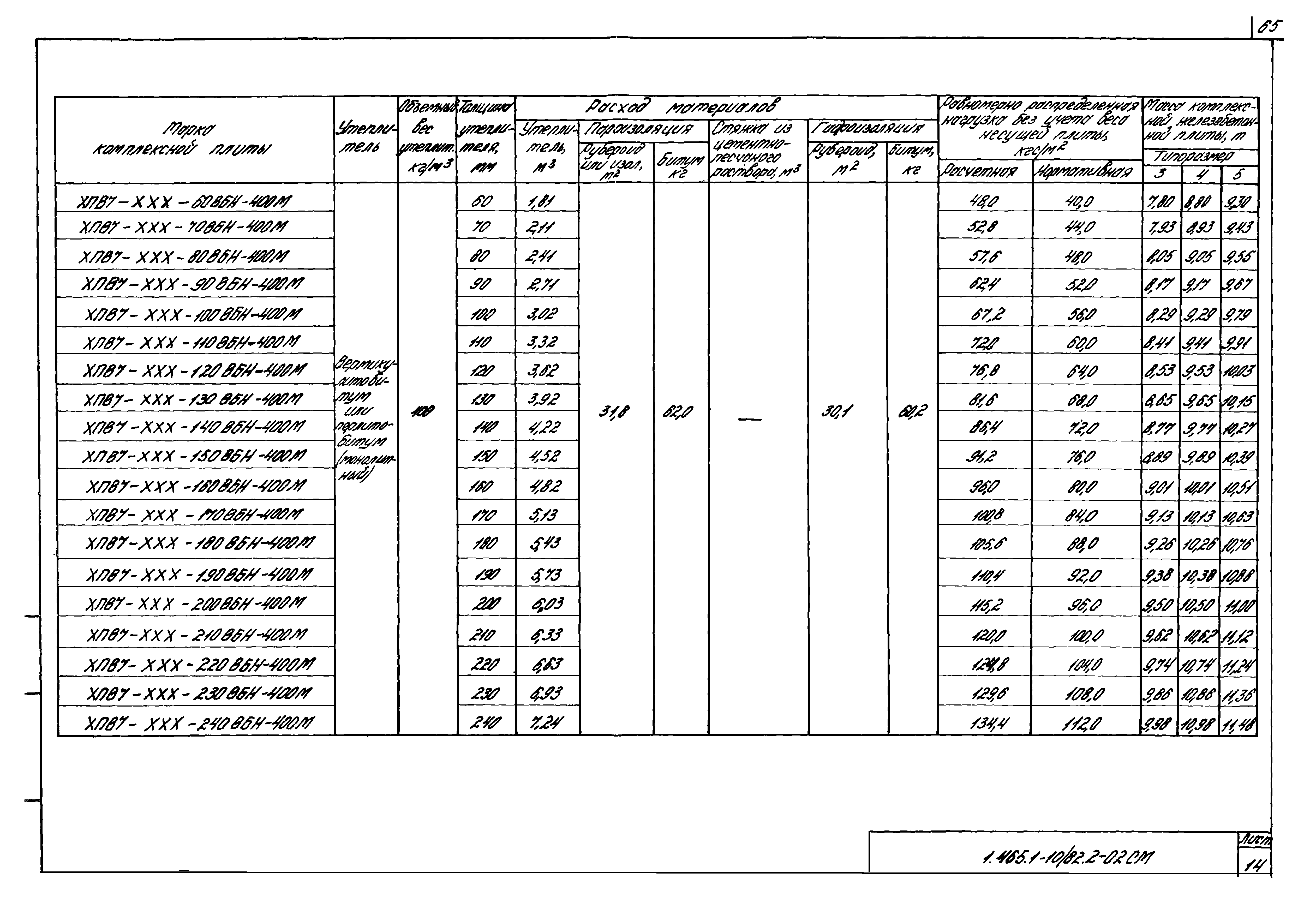 Серия 1.465.1-10/82