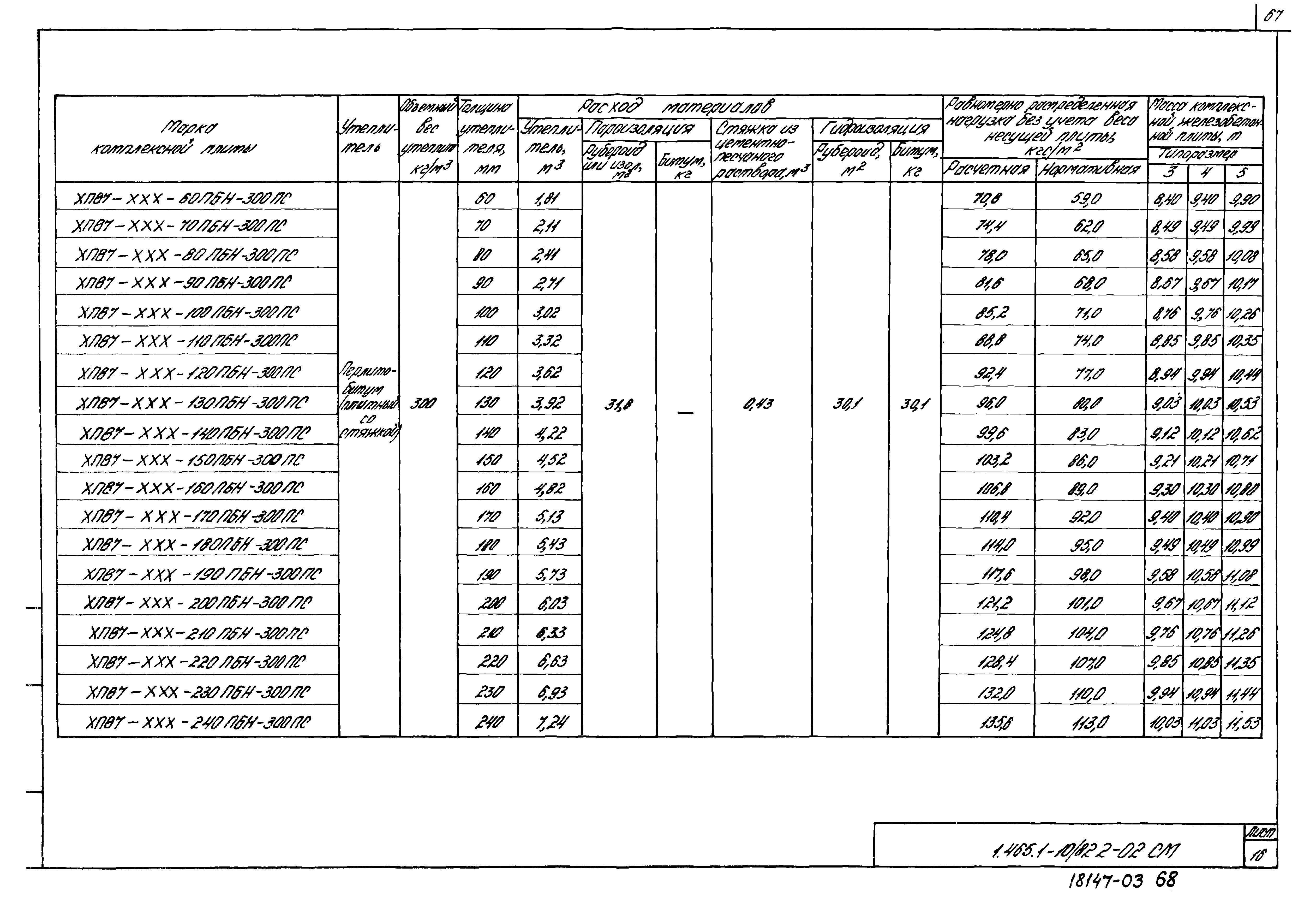 Серия 1.465.1-10/82