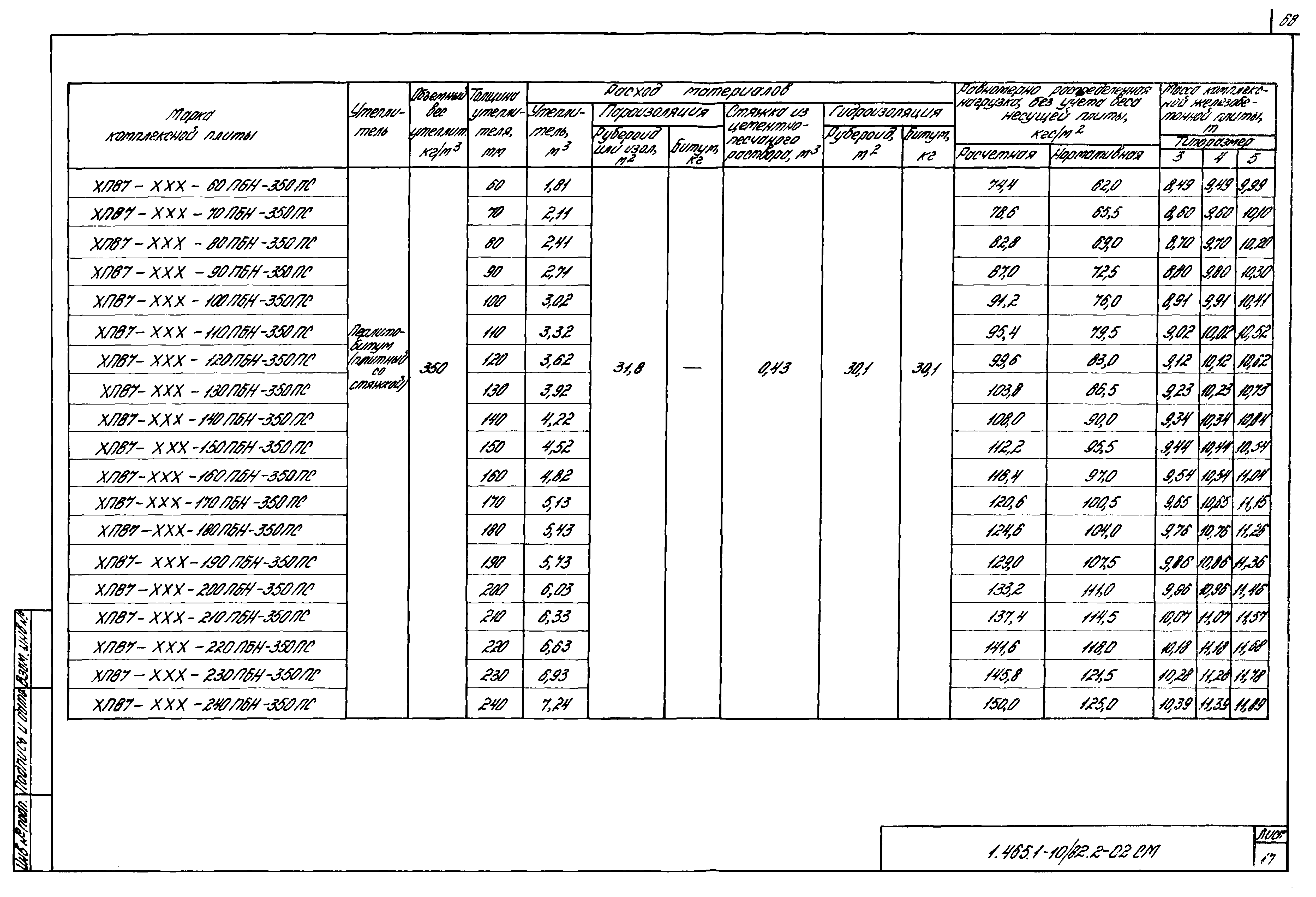 Серия 1.465.1-10/82