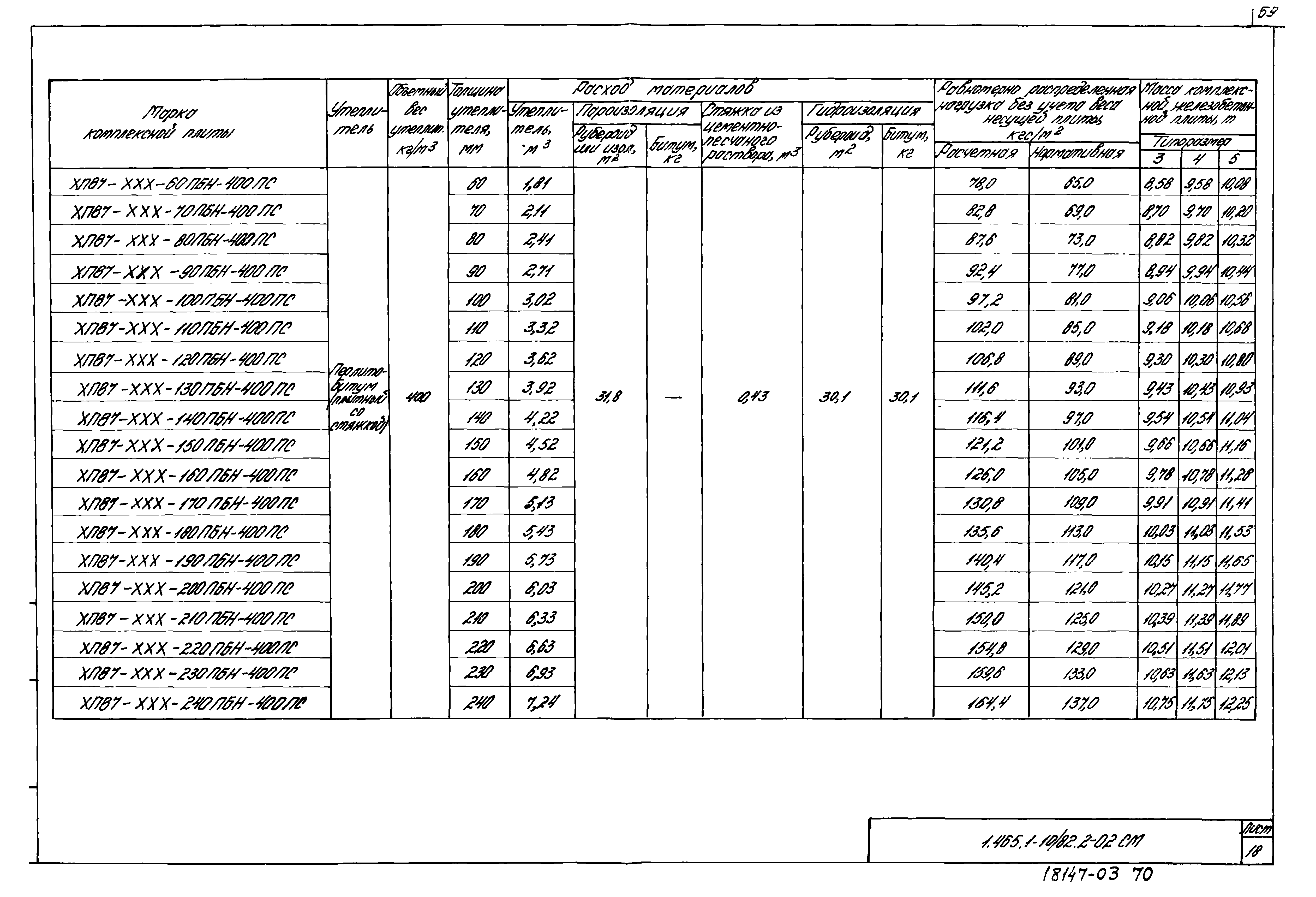 Серия 1.465.1-10/82