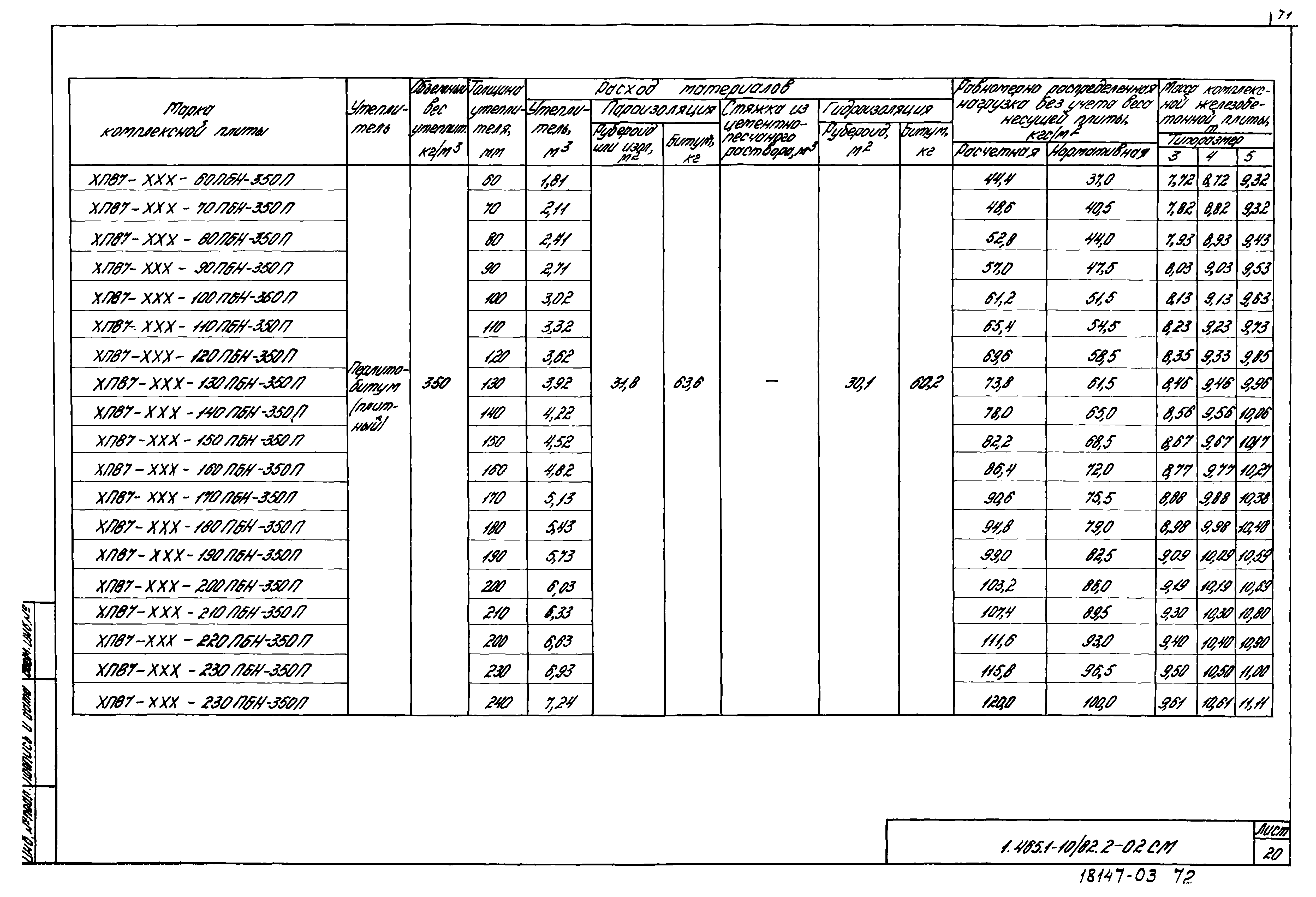 Серия 1.465.1-10/82