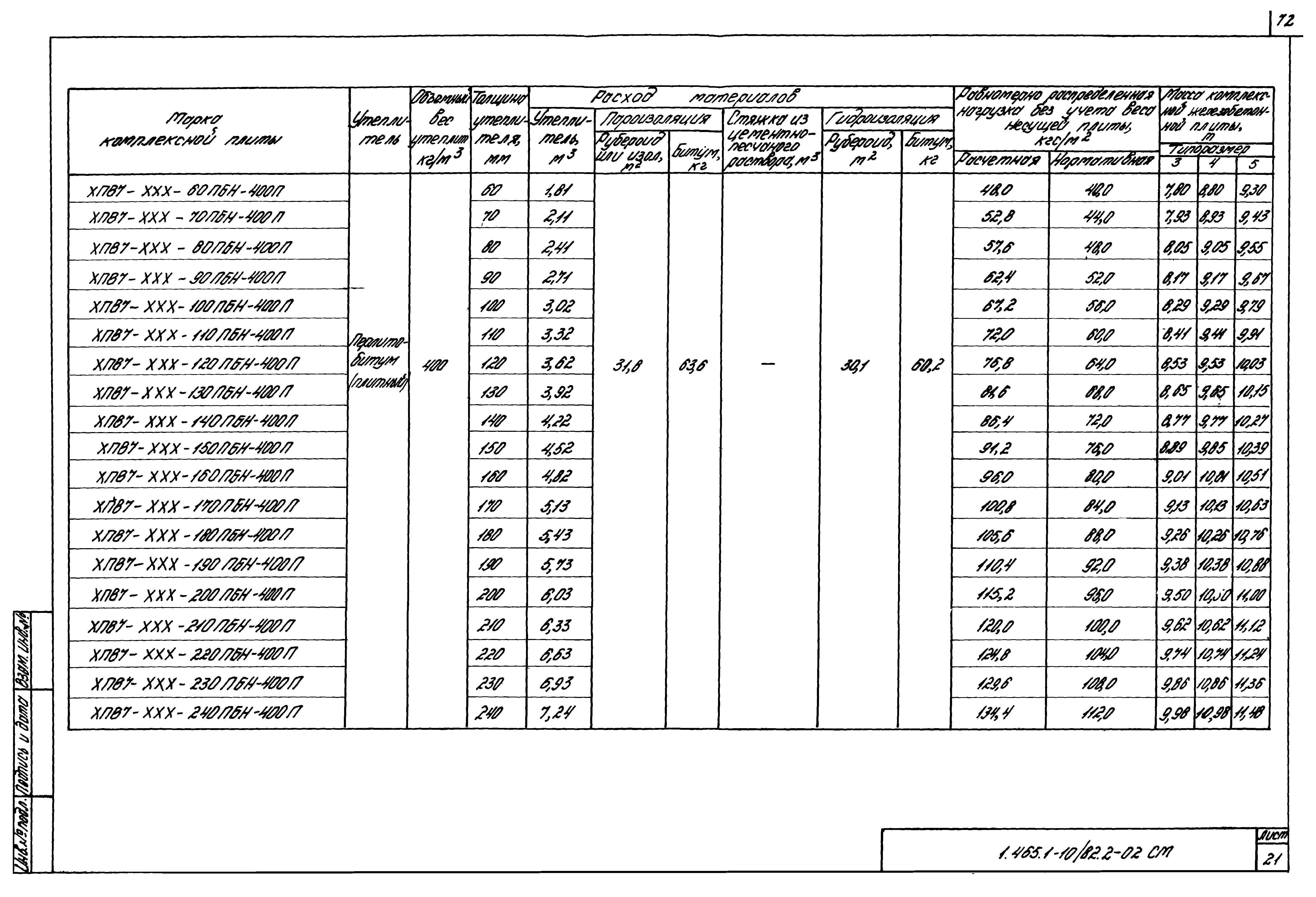 Серия 1.465.1-10/82