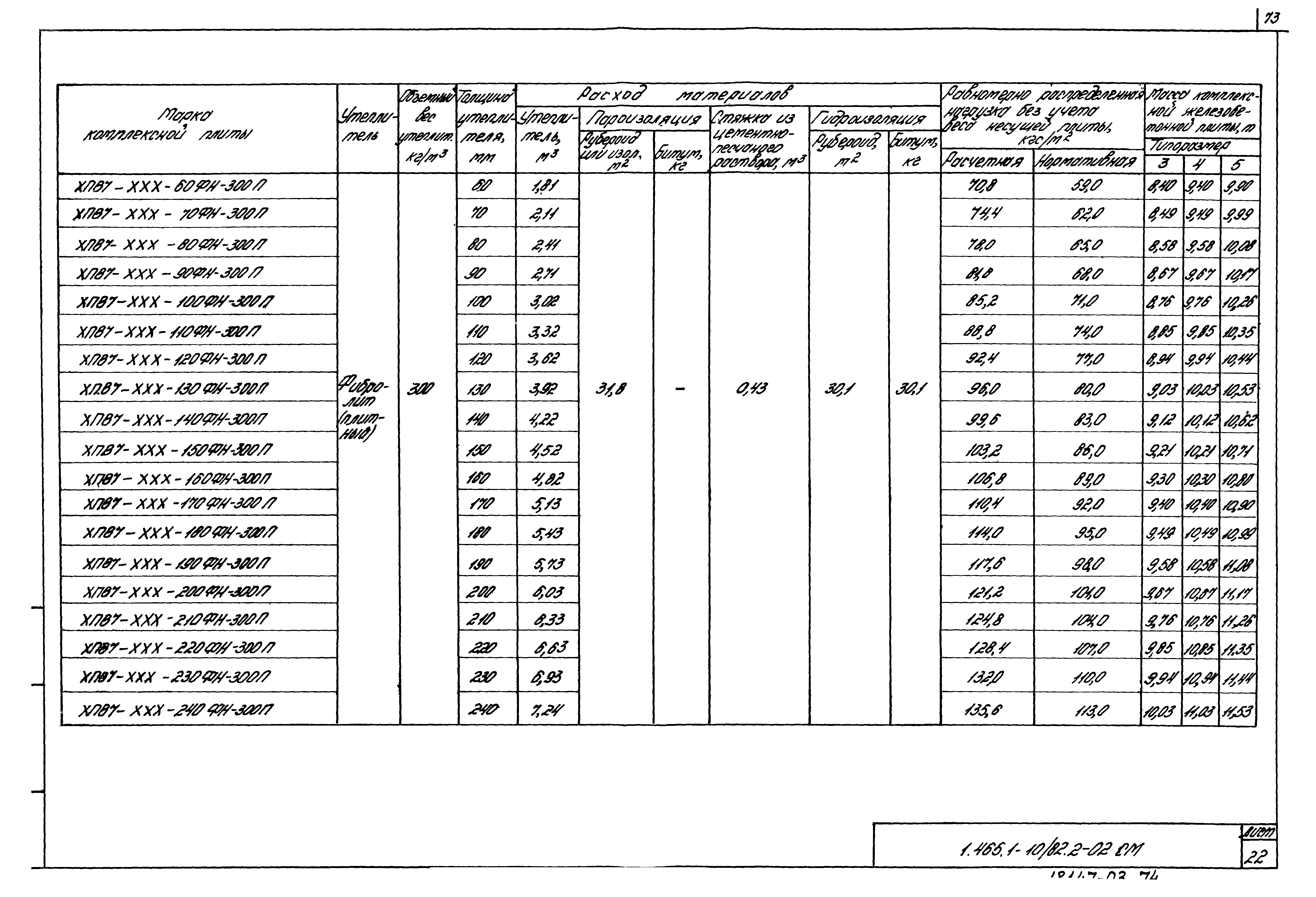 Серия 1.465.1-10/82