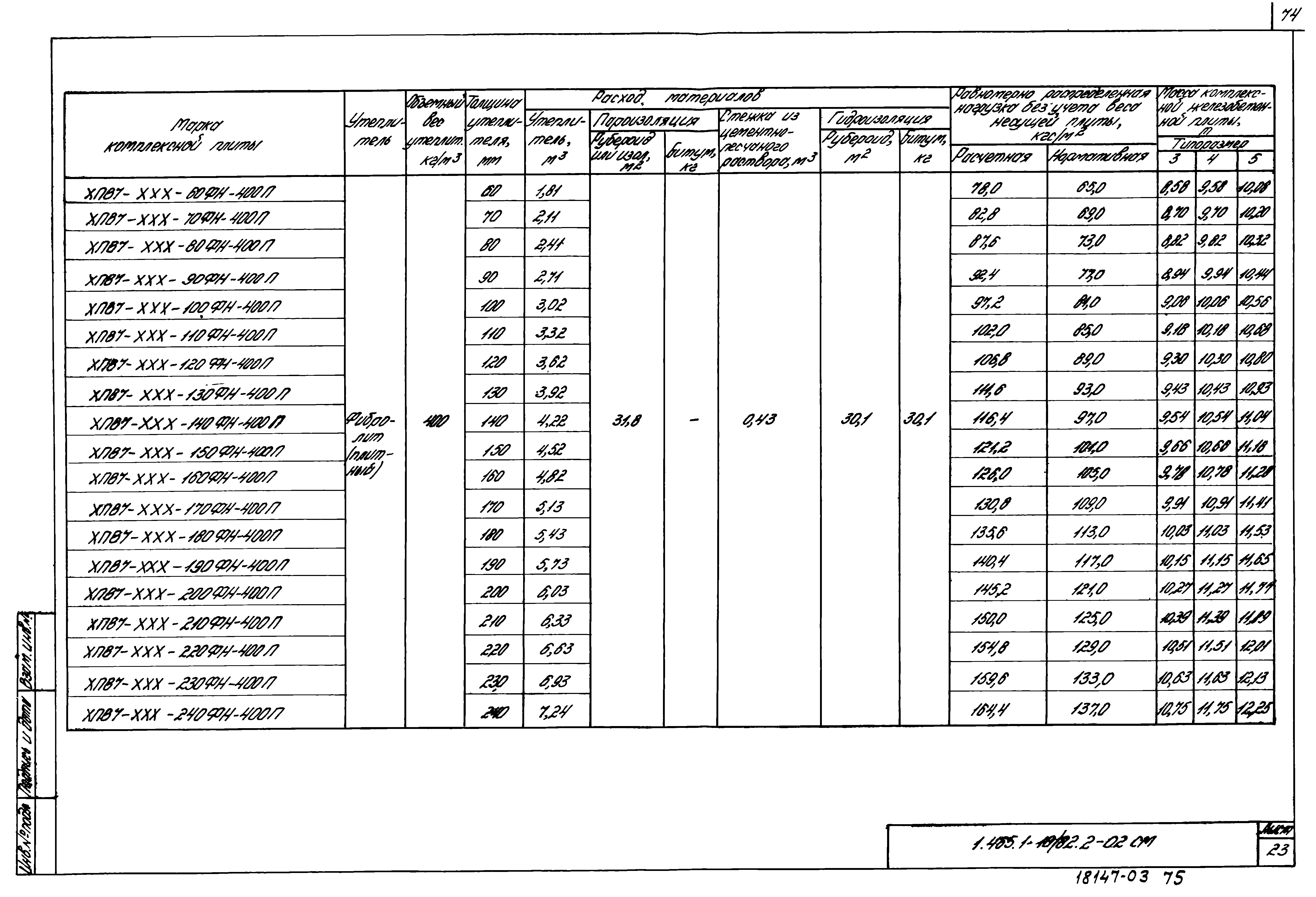 Серия 1.465.1-10/82