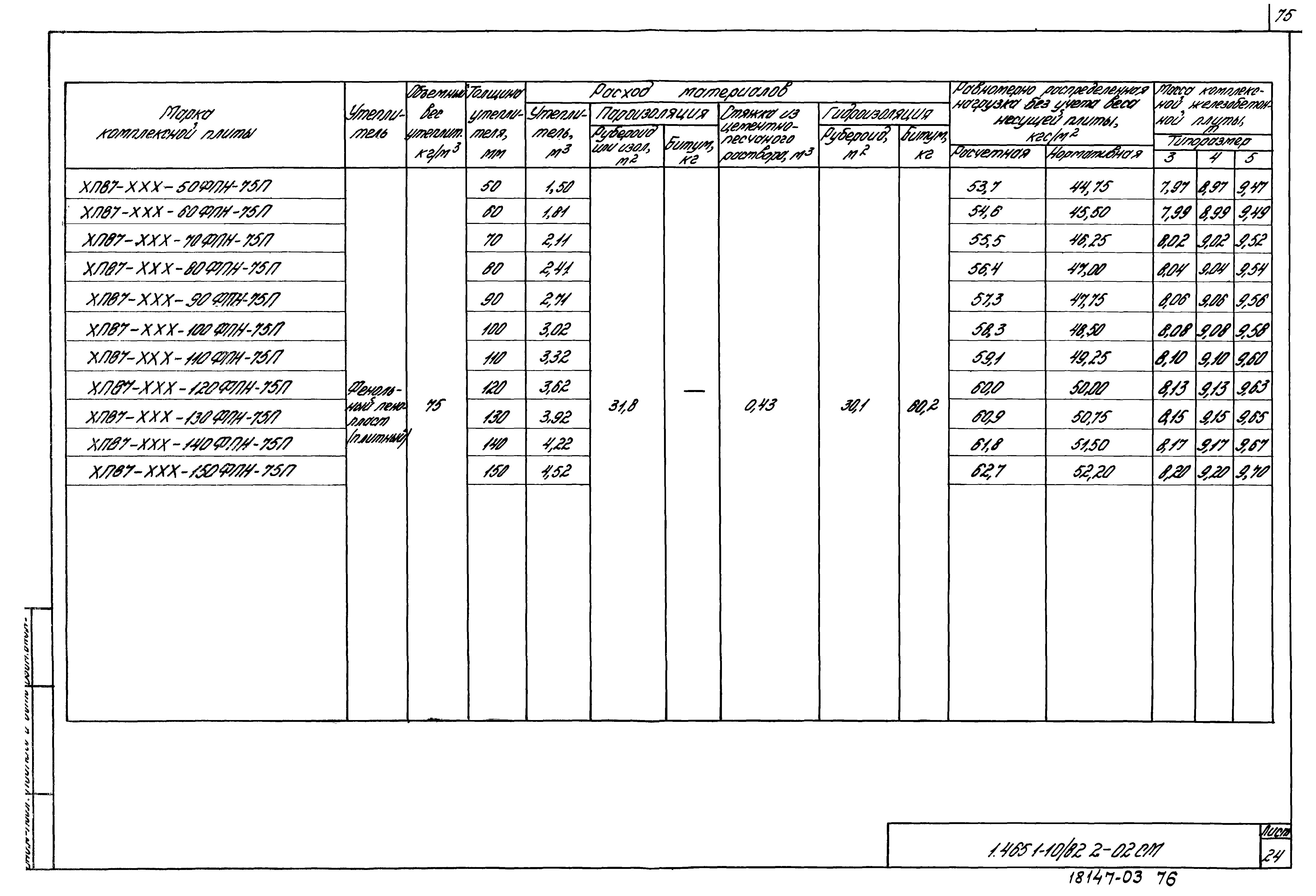 Серия 1.465.1-10/82