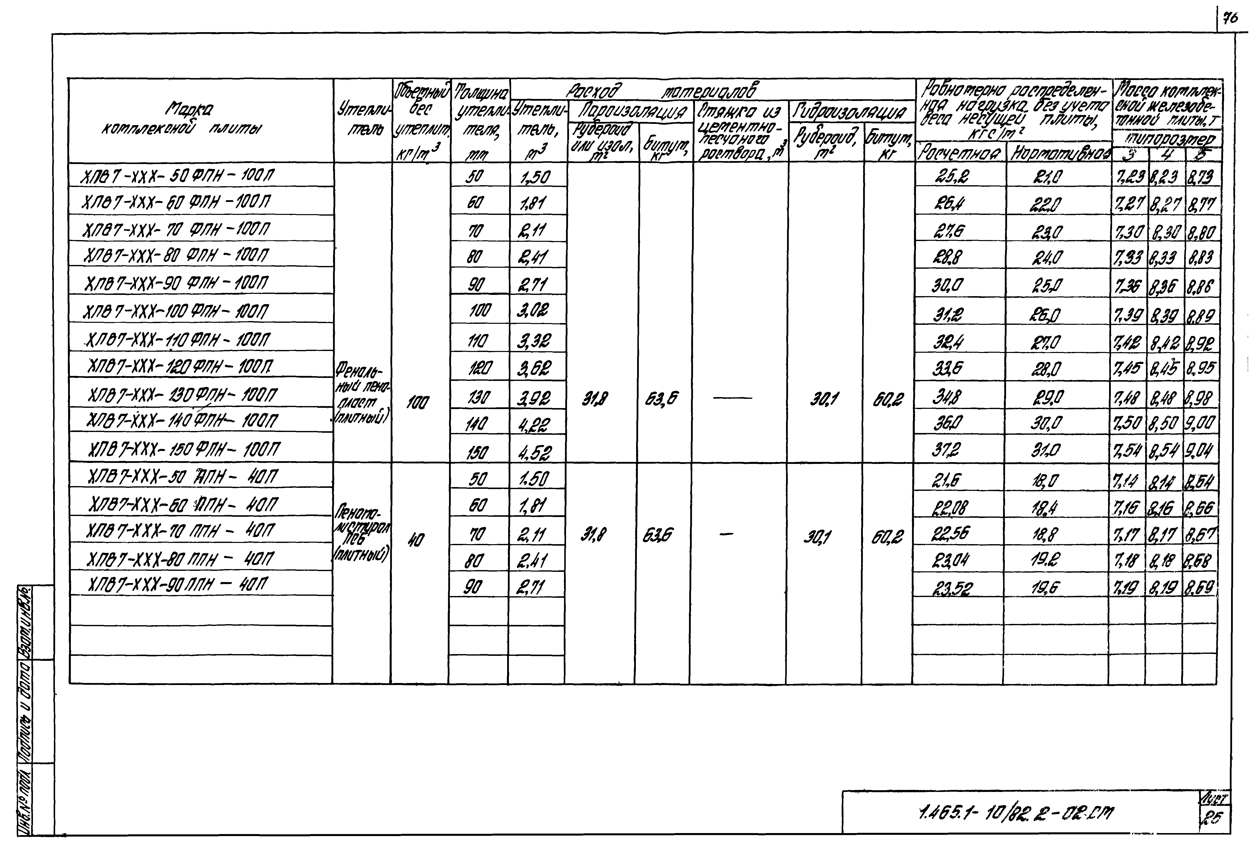 Серия 1.465.1-10/82