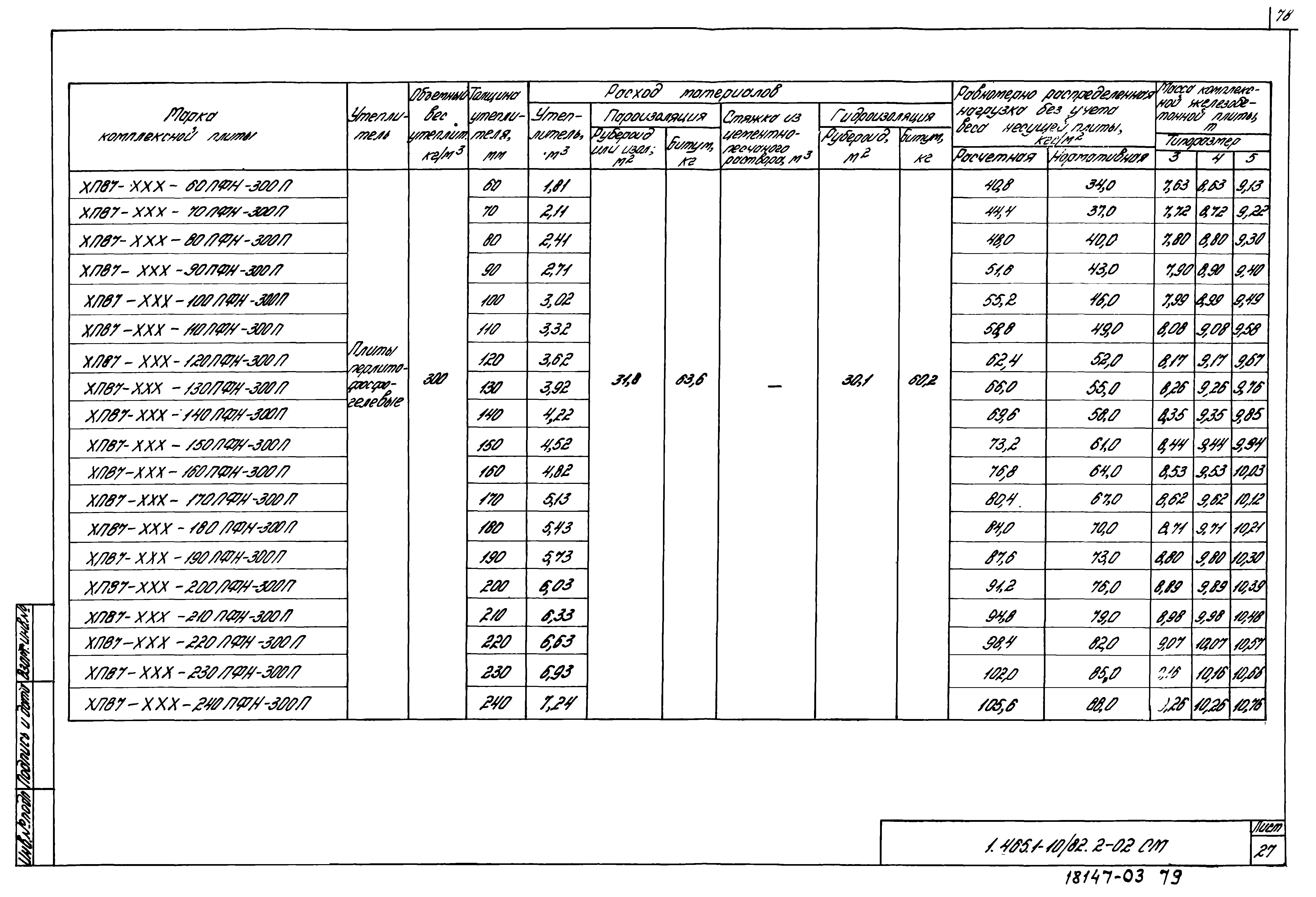 Серия 1.465.1-10/82