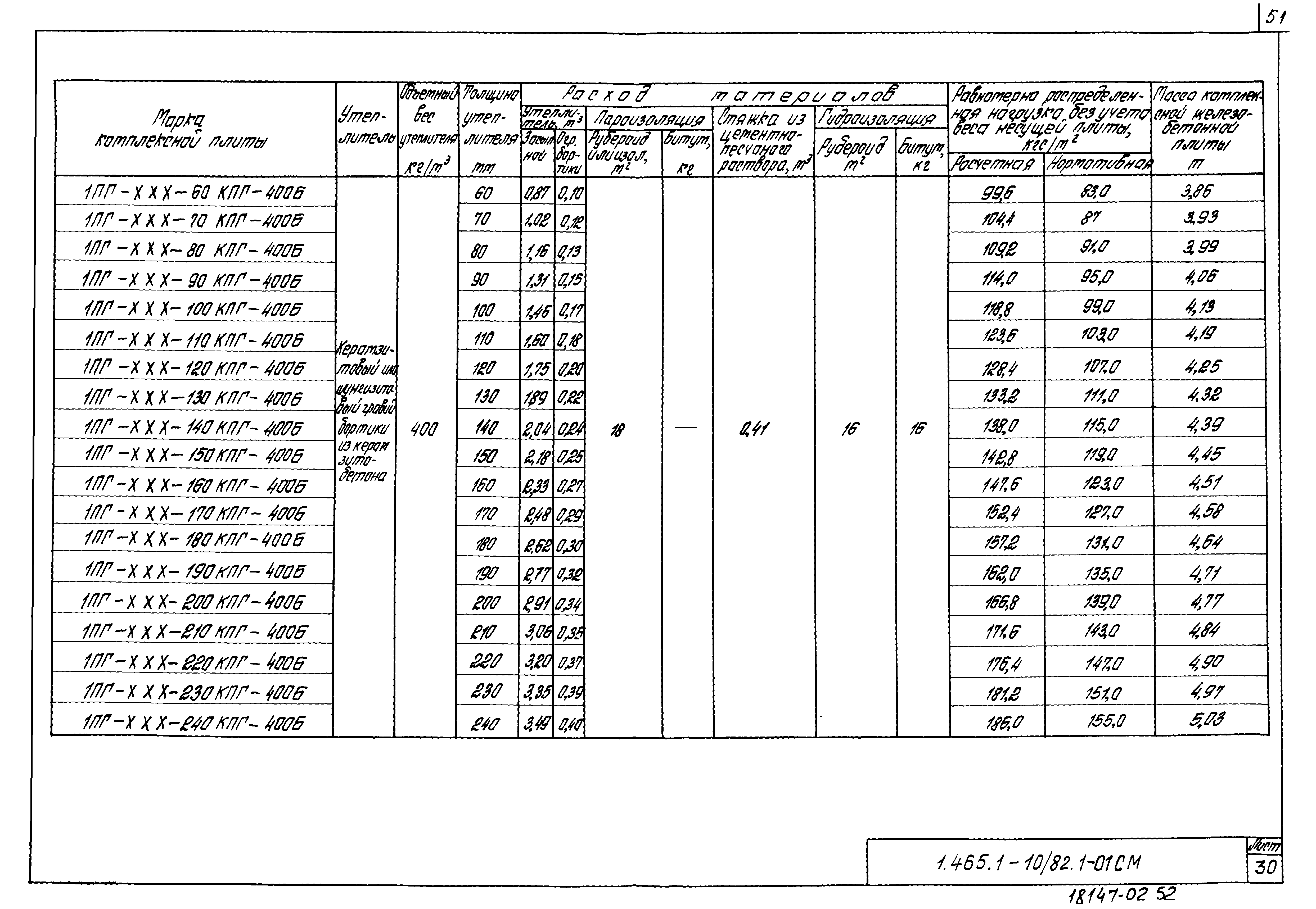 Серия 1.465.1-10/82