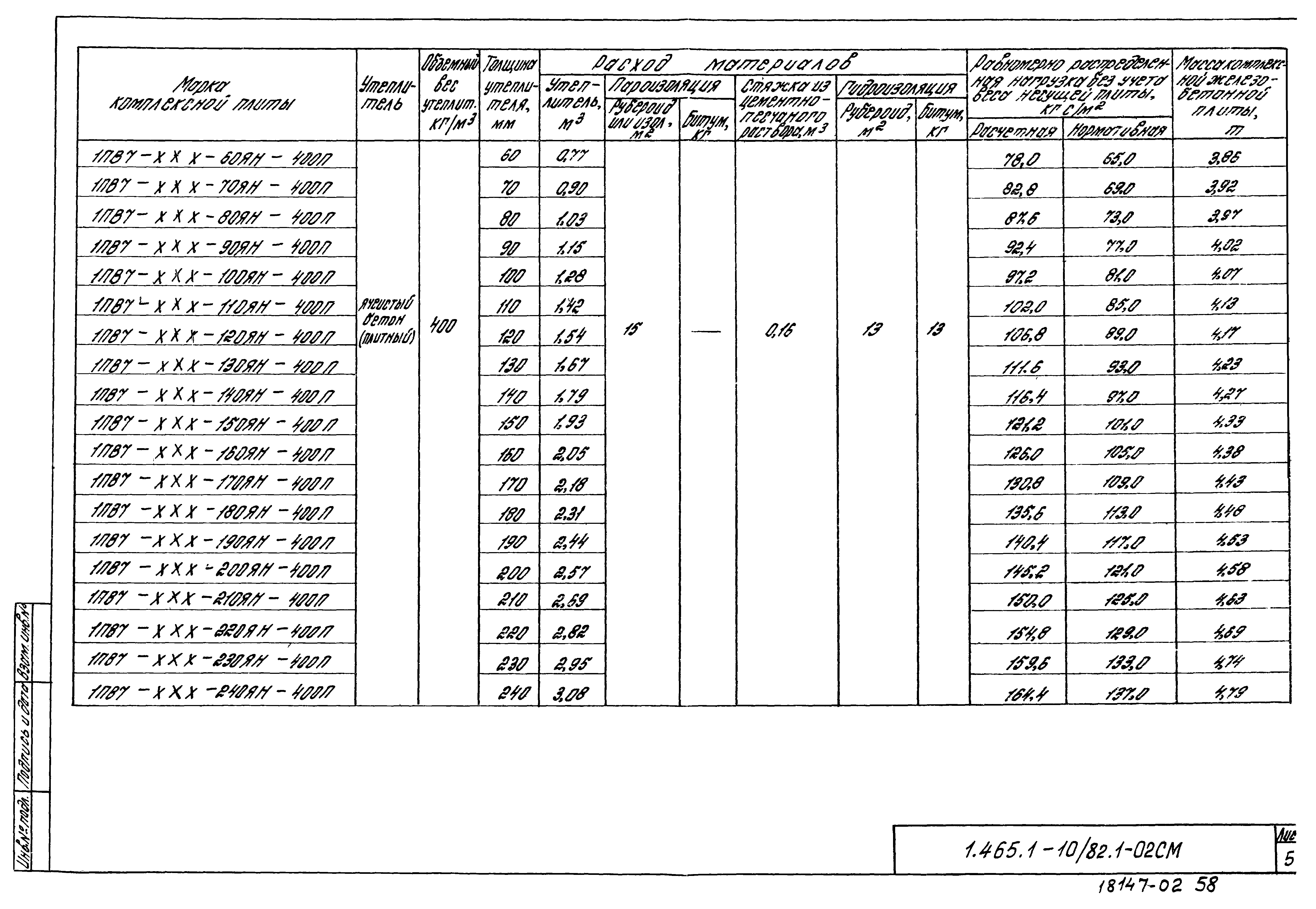 Серия 1.465.1-10/82