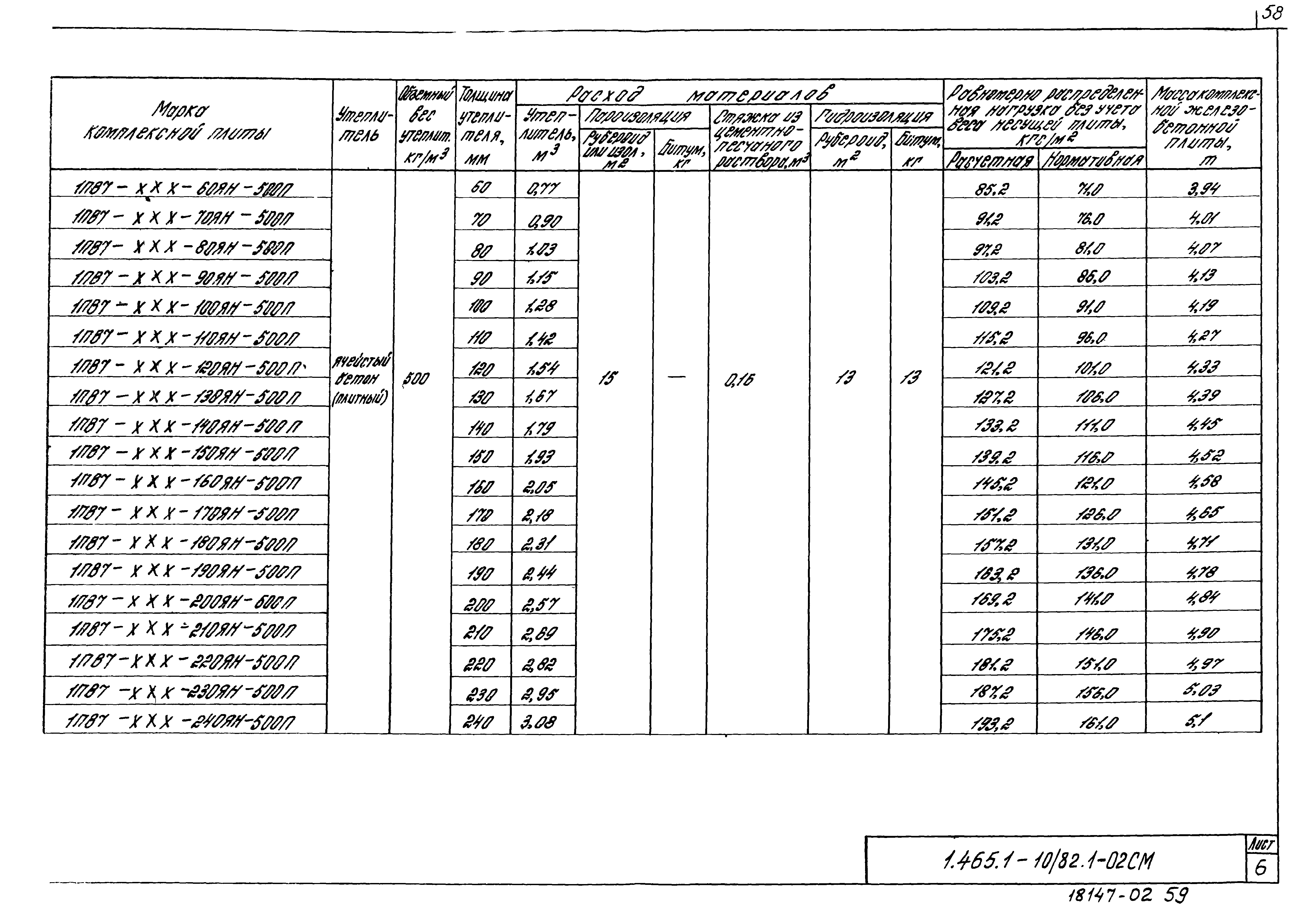 Серия 1.465.1-10/82