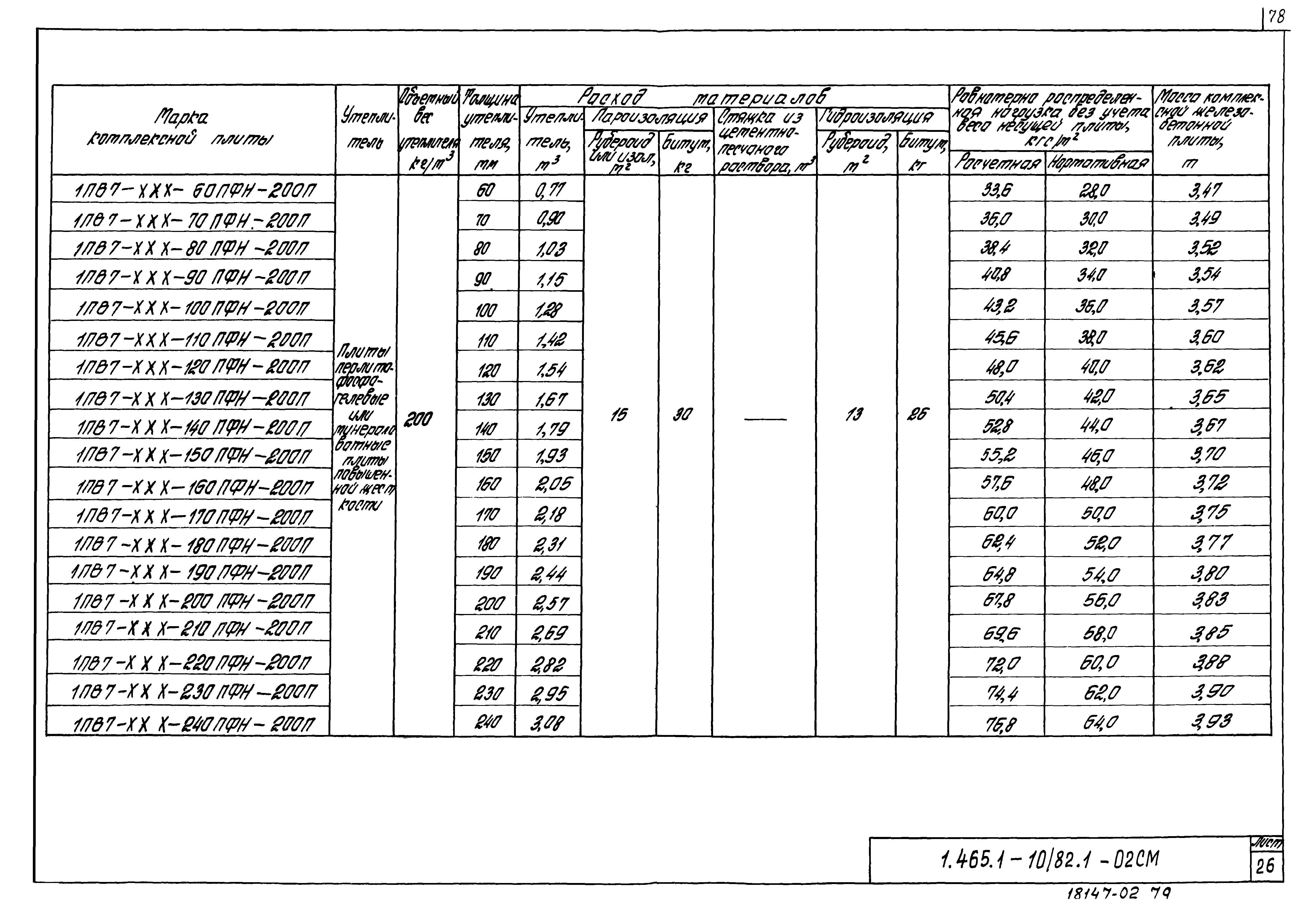 Серия 1.465.1-10/82