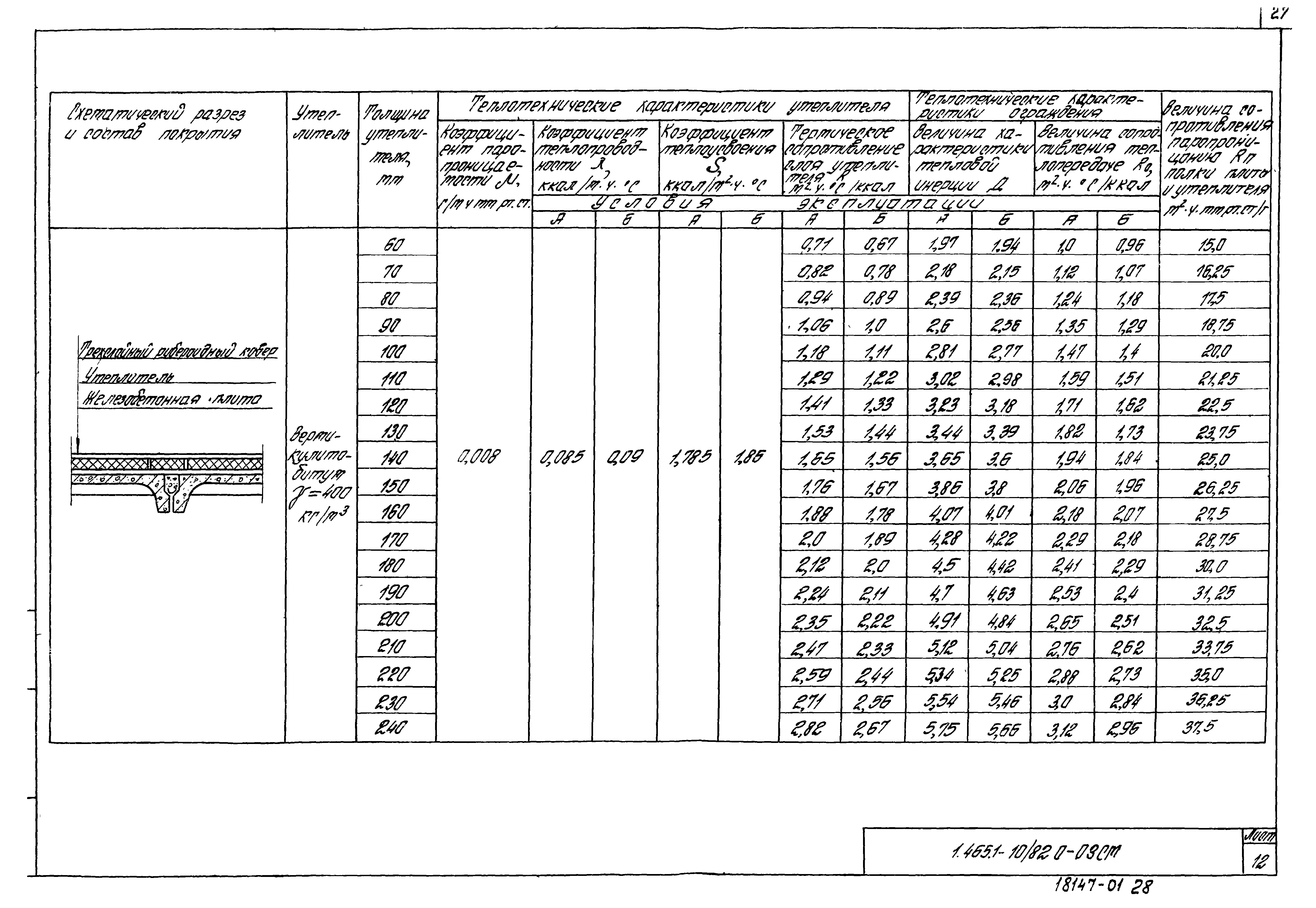 Серия 1.465.1-10/82