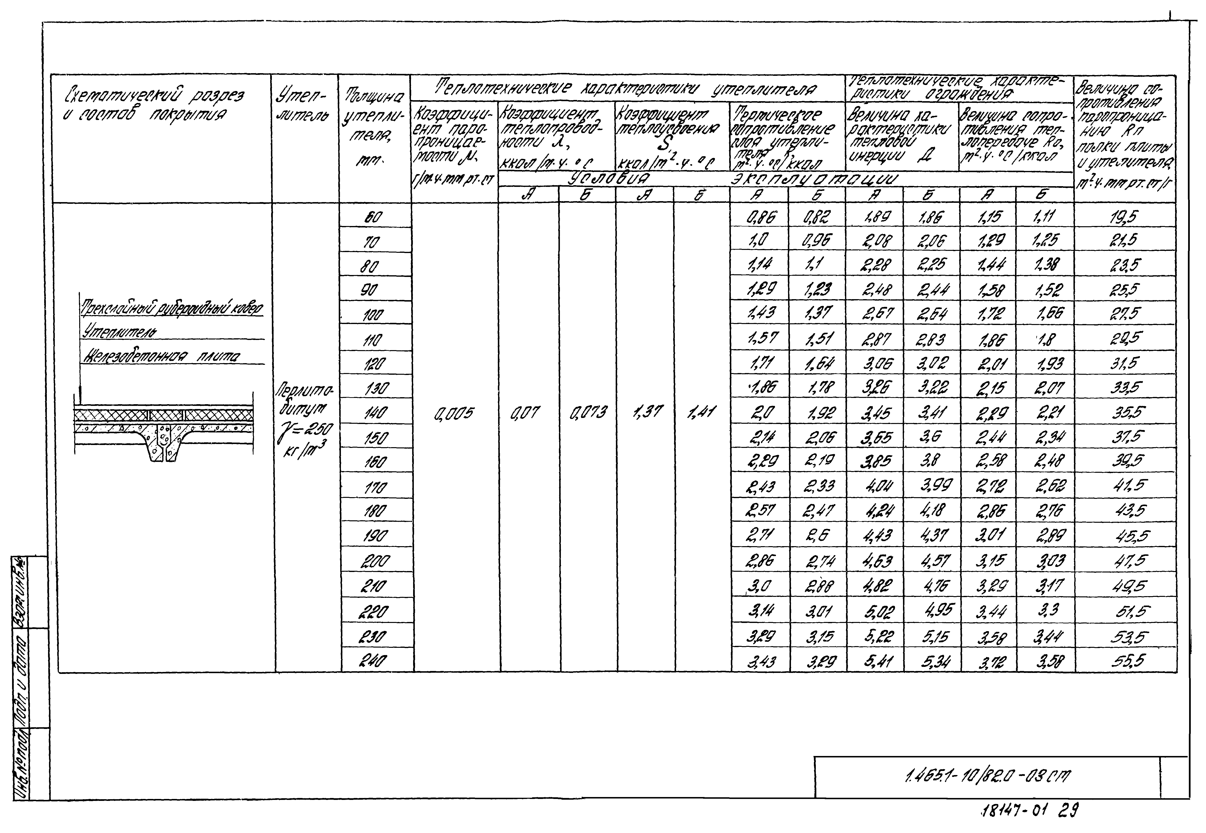 Серия 1.465.1-10/82