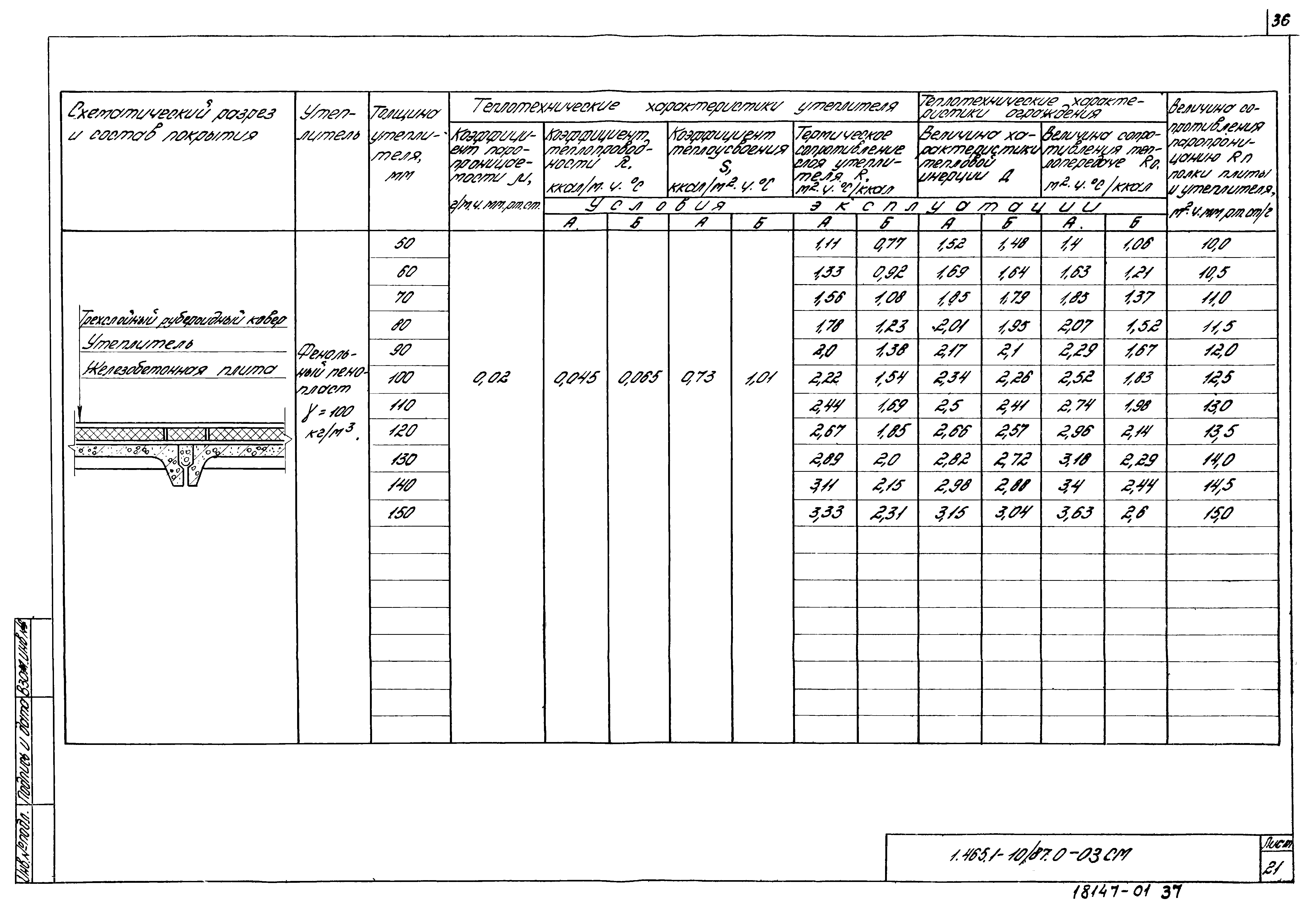 Серия 1.465.1-10/82