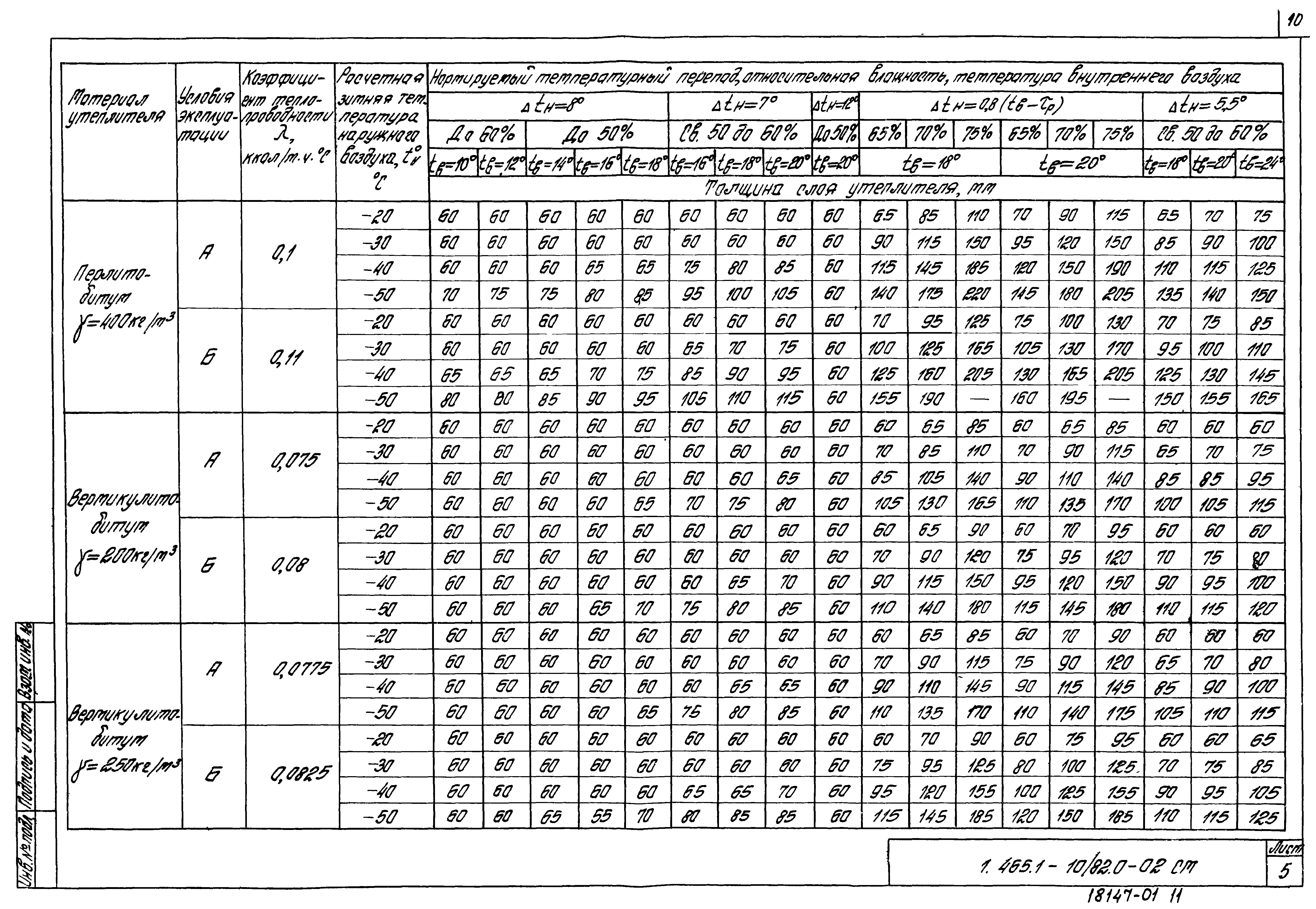 Серия 1.465.1-10/82