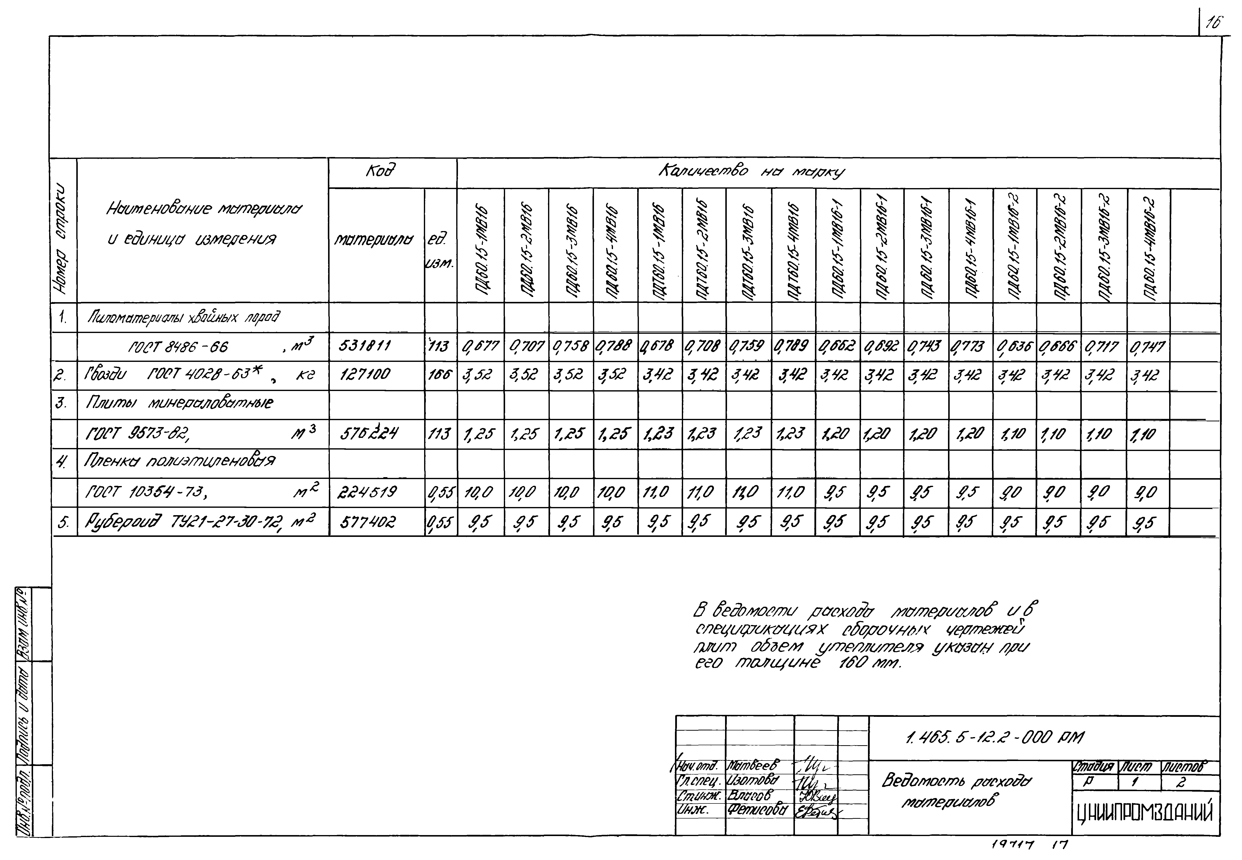 Серия 1.465.5-12