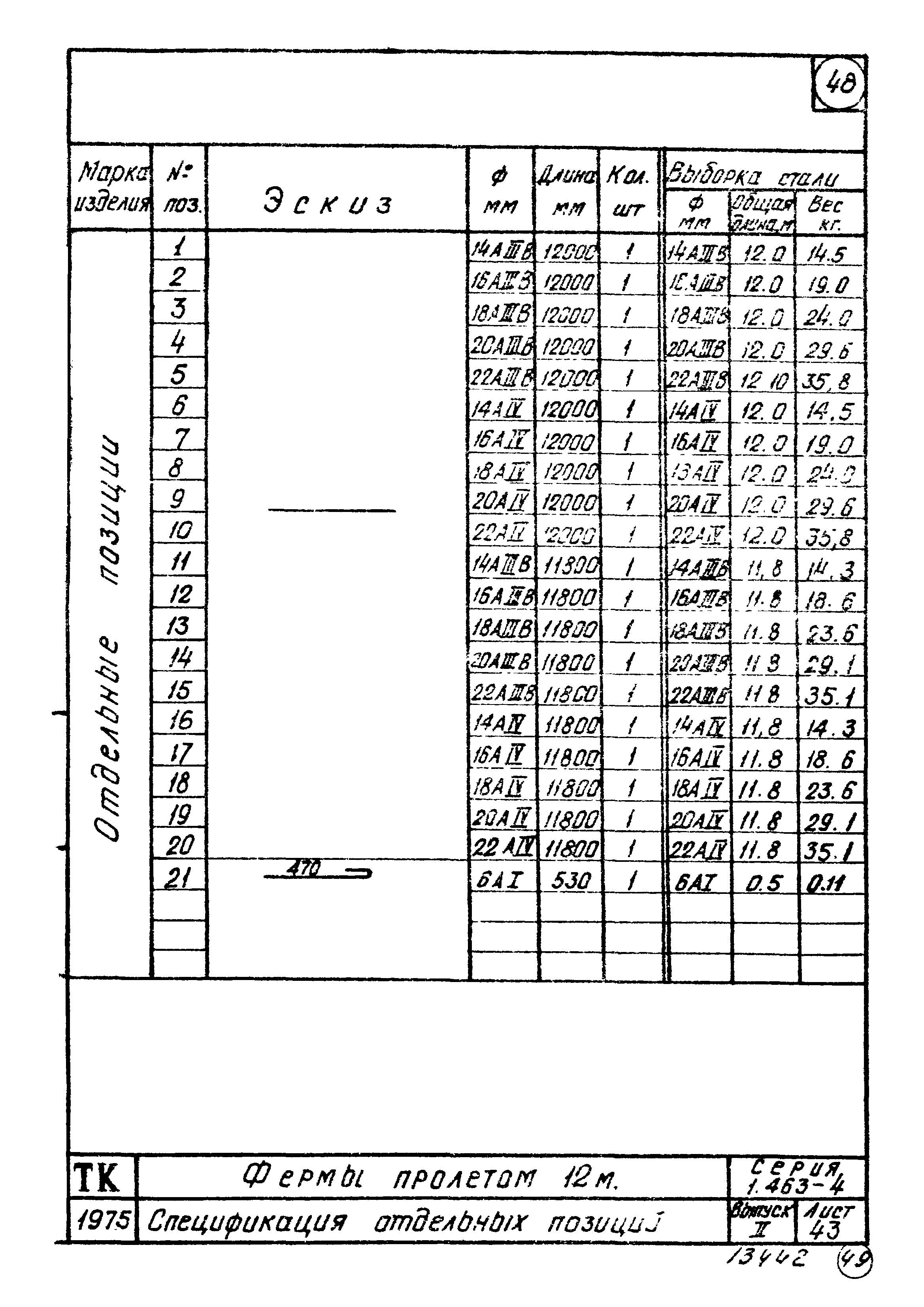 Серия 1.463-4