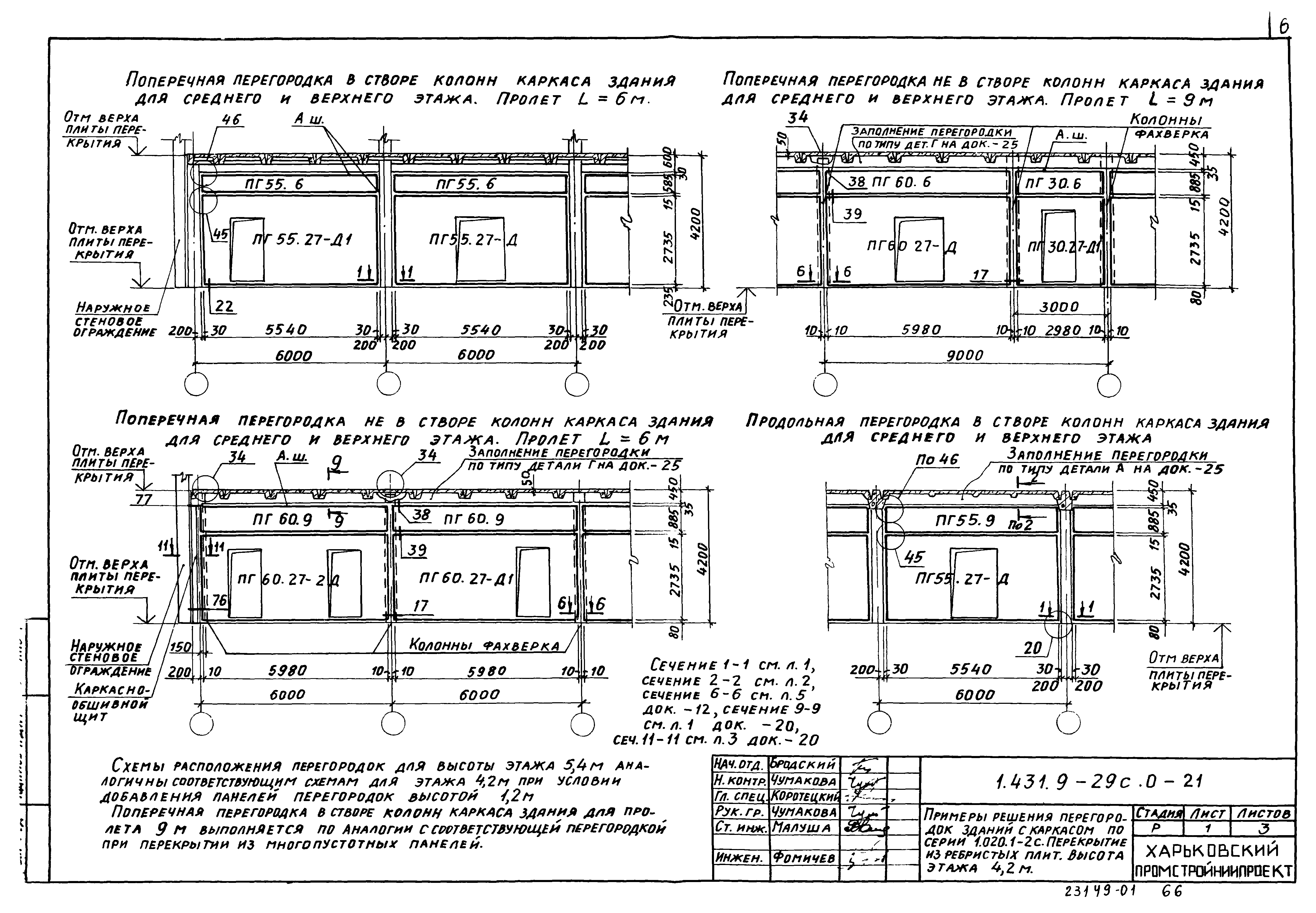 Серия 1.431.9-29с