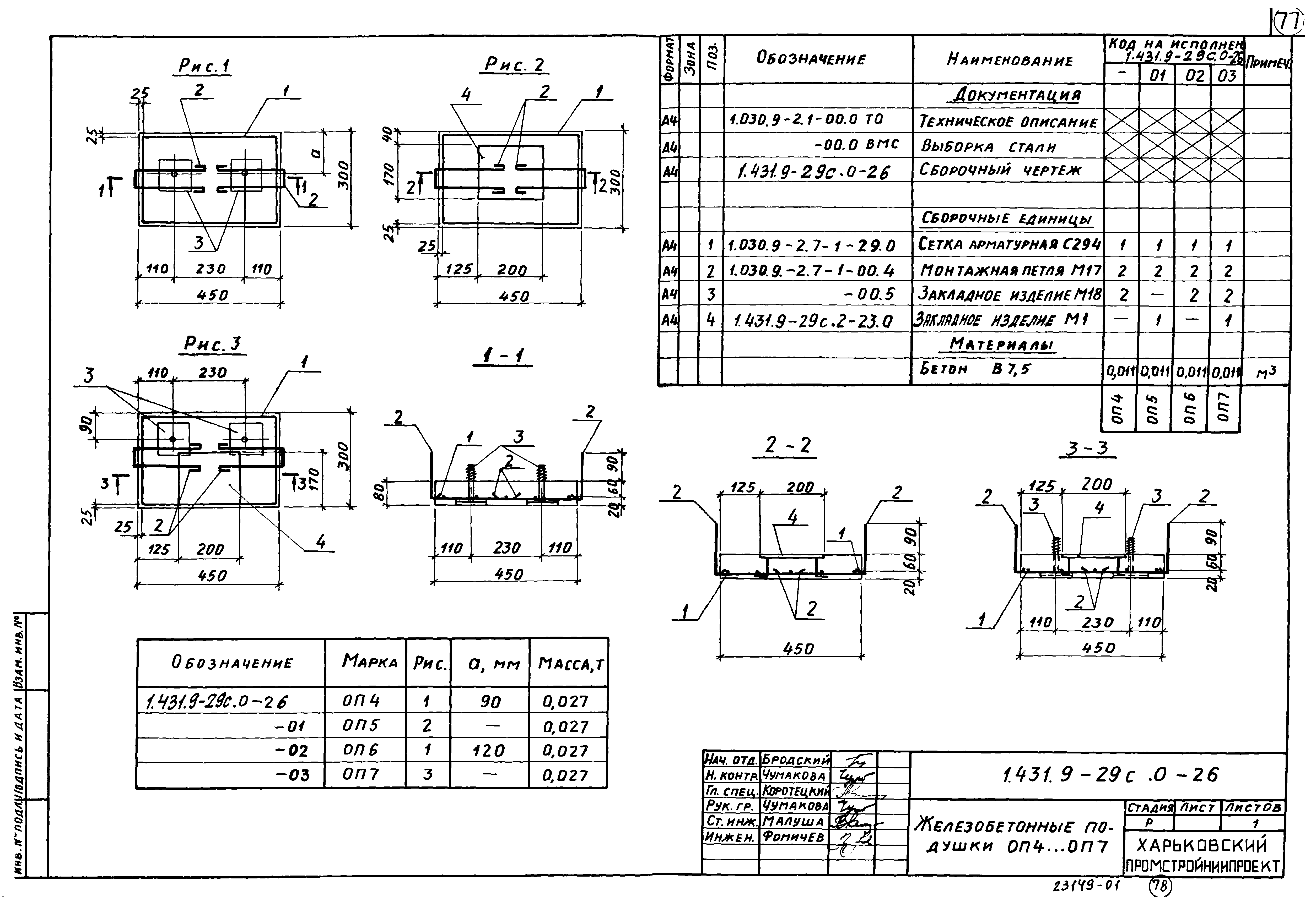 Серия 1.431.9-29с