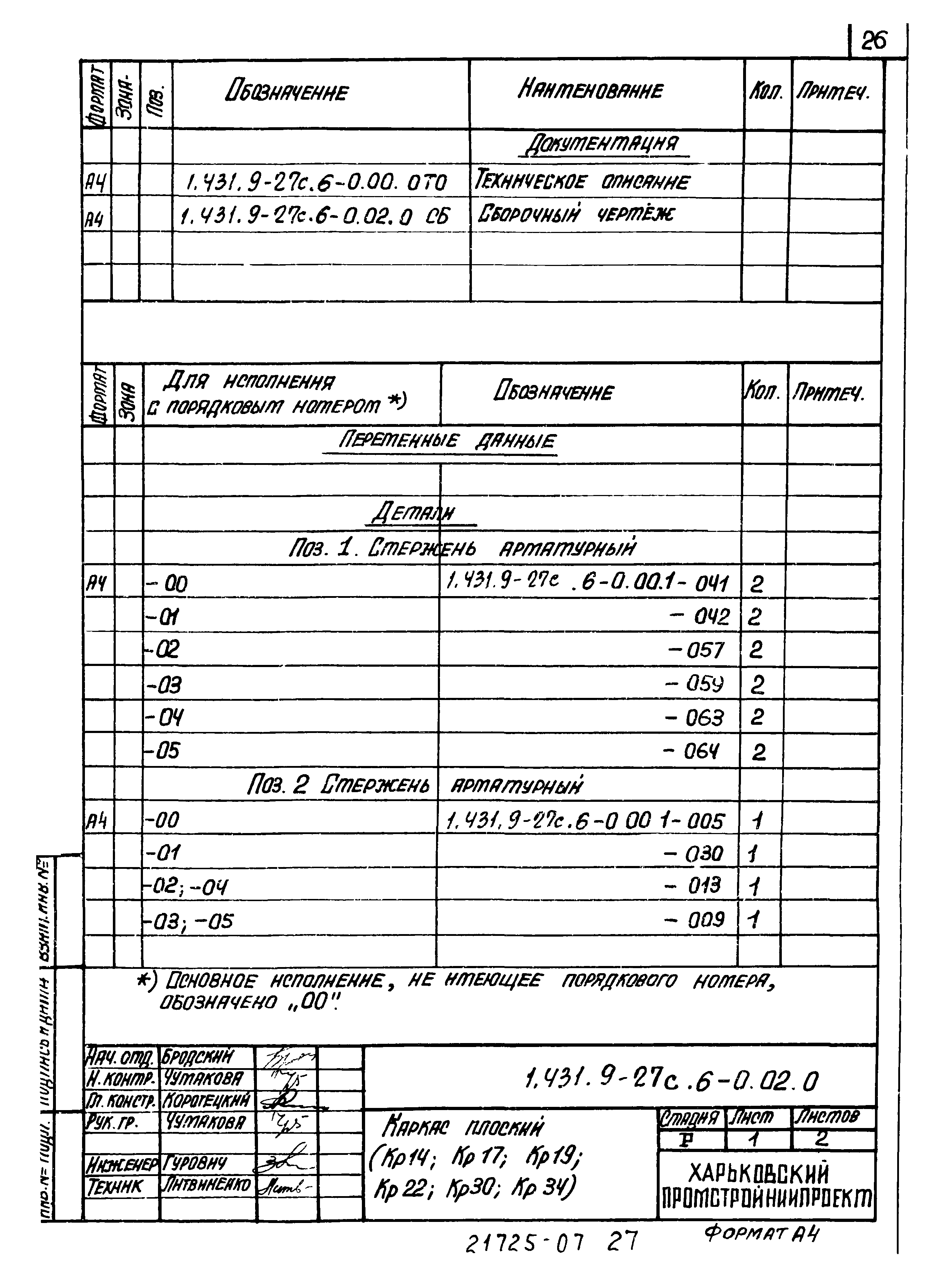 Серия 1.431.9-27с