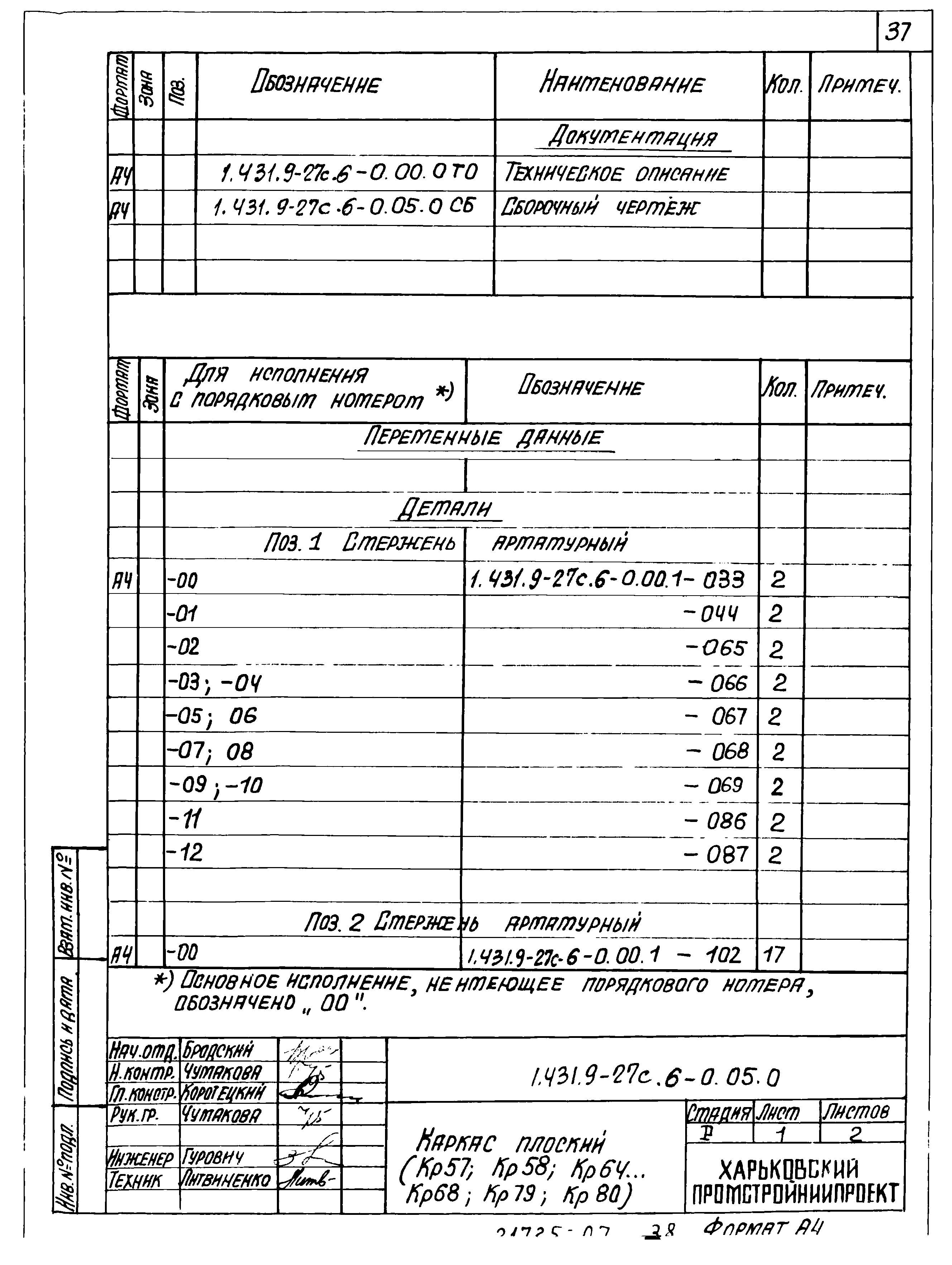 Серия 1.431.9-27с