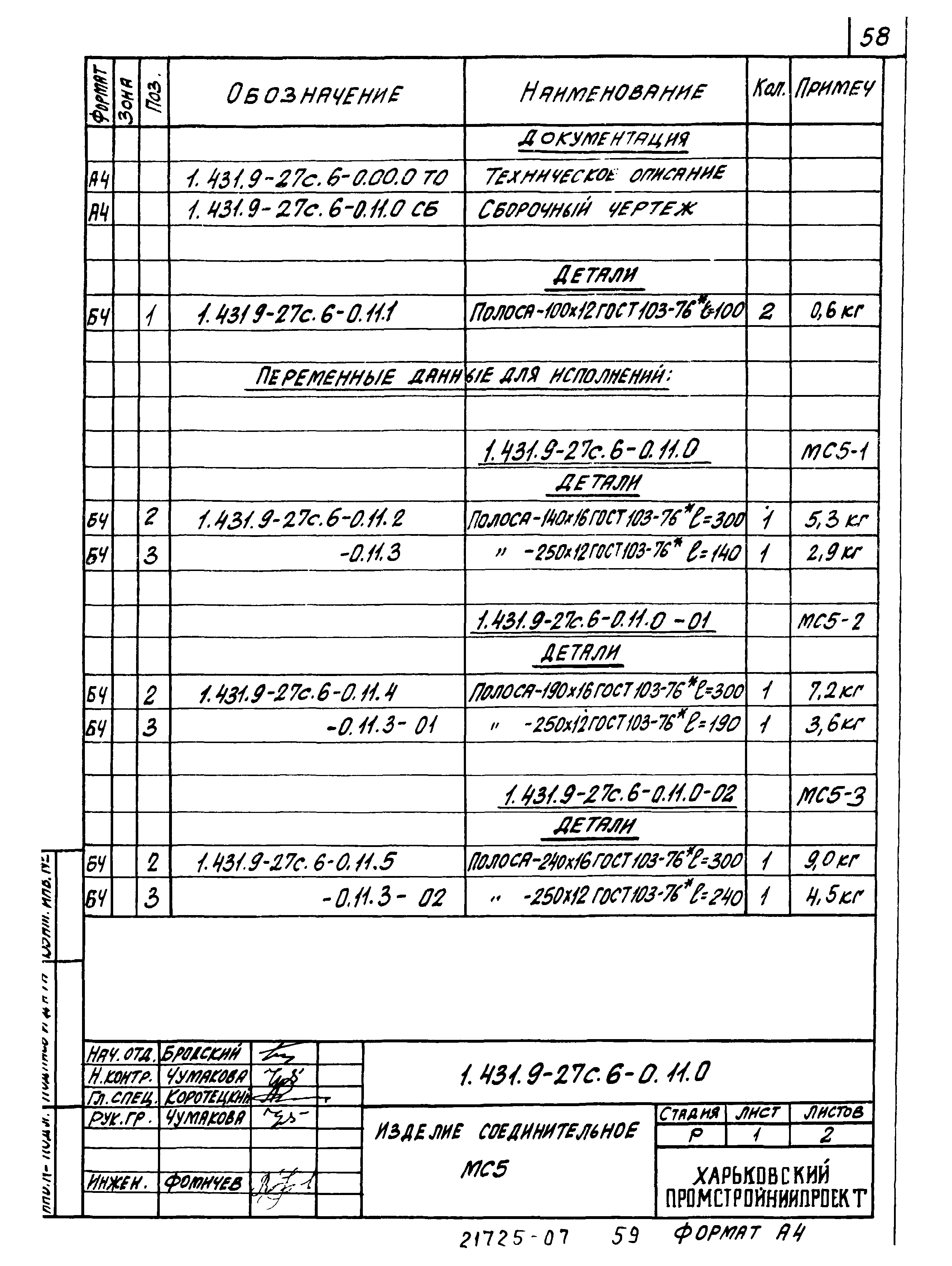 Серия 1.431.9-27с