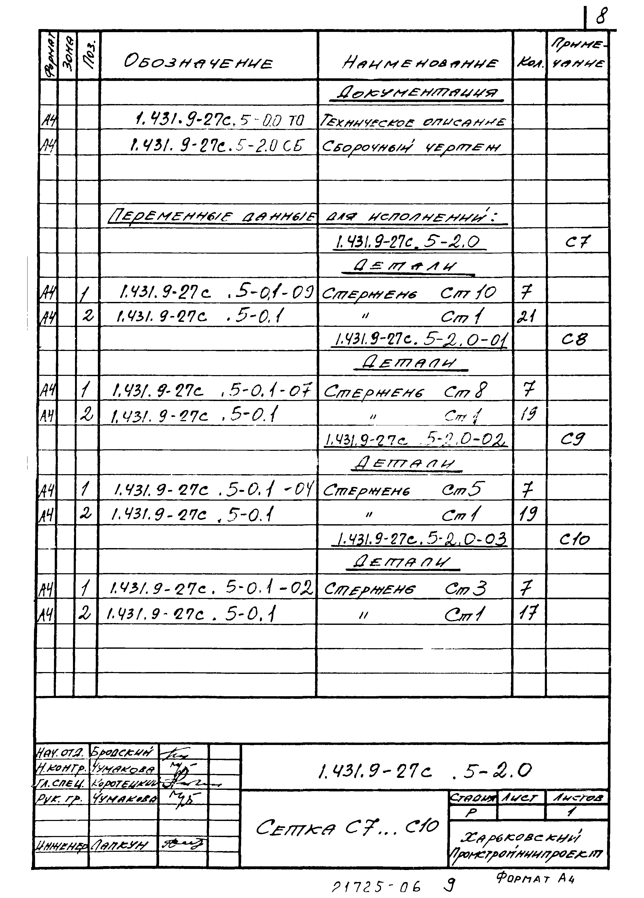 Серия 1.431.9-27с