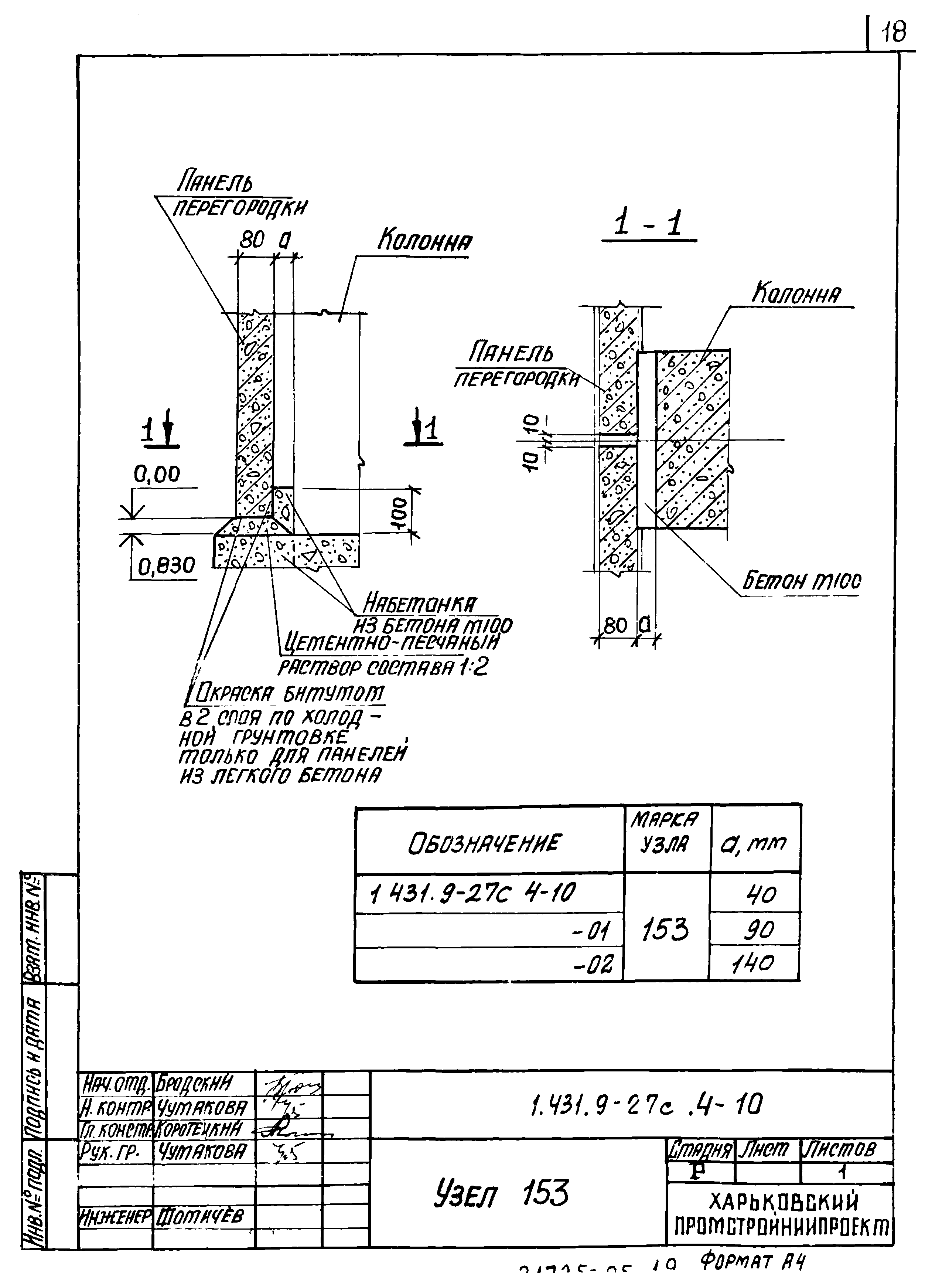 Серия 1.431.9-27с