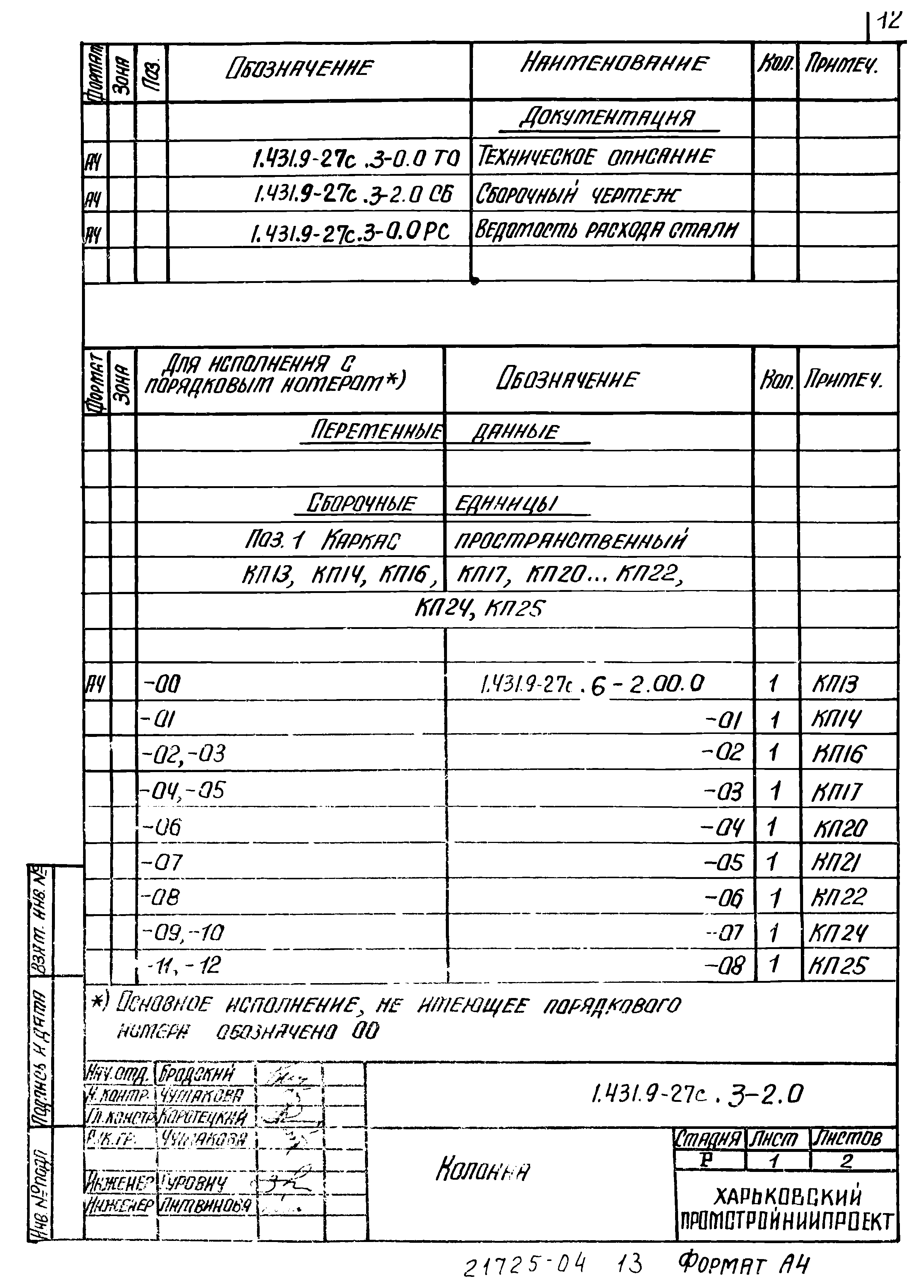 Серия 1.431.9-27с