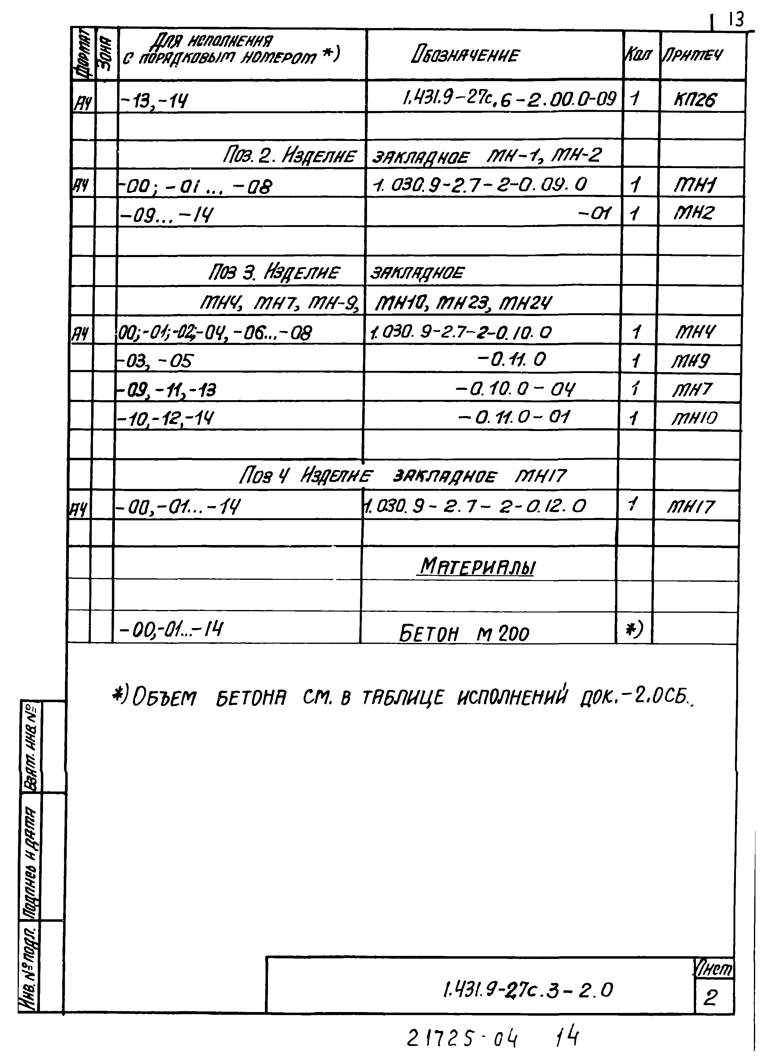 Серия 1.431.9-27с