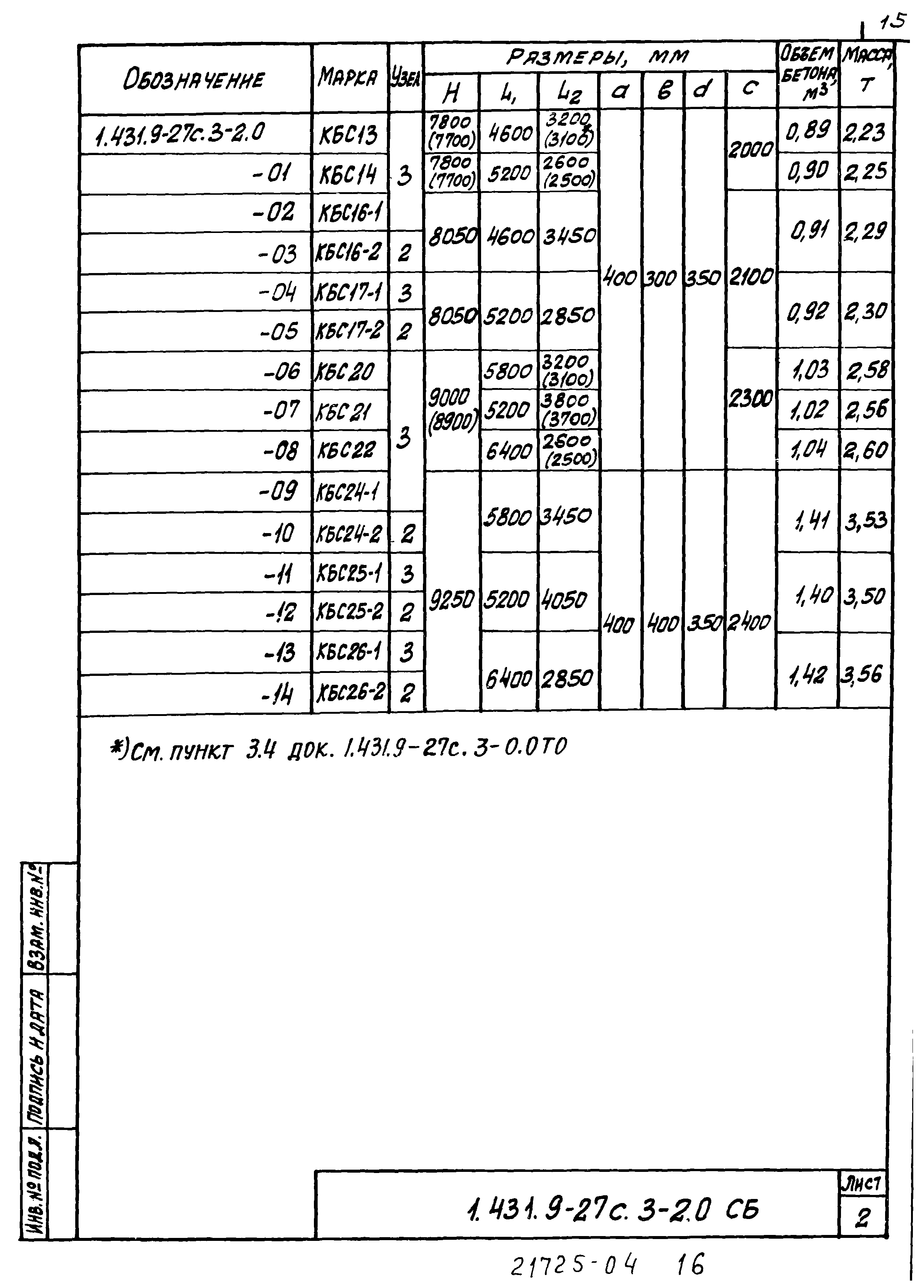 Серия 1.431.9-27с