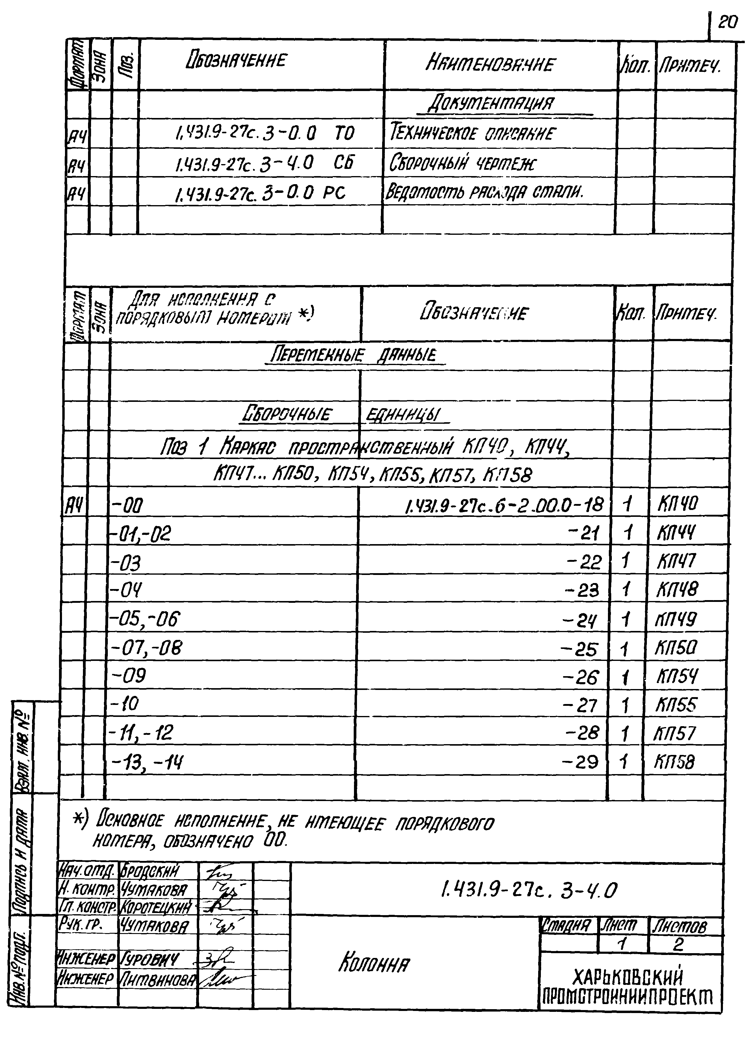 Серия 1.431.9-27с