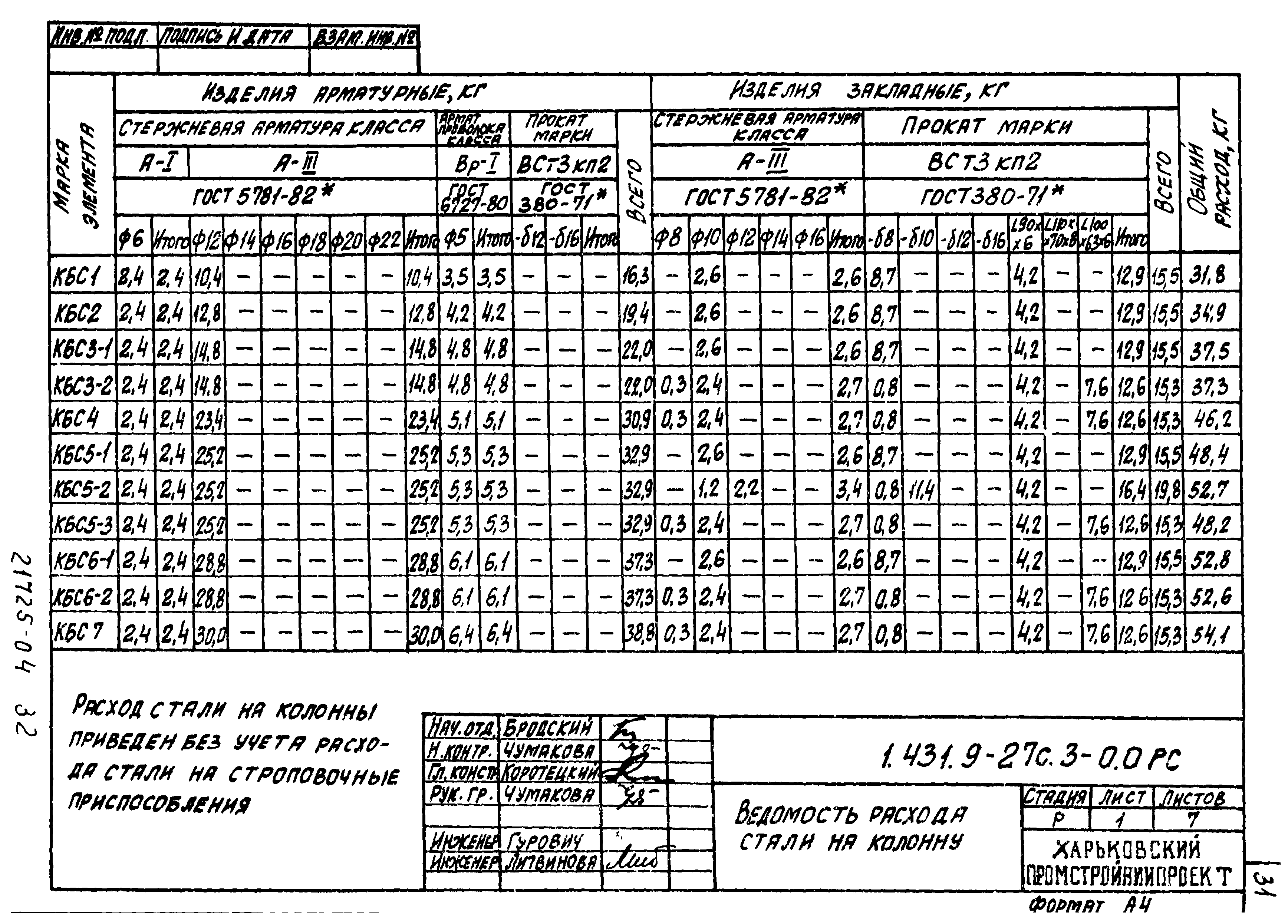 Серия 1.431.9-27с