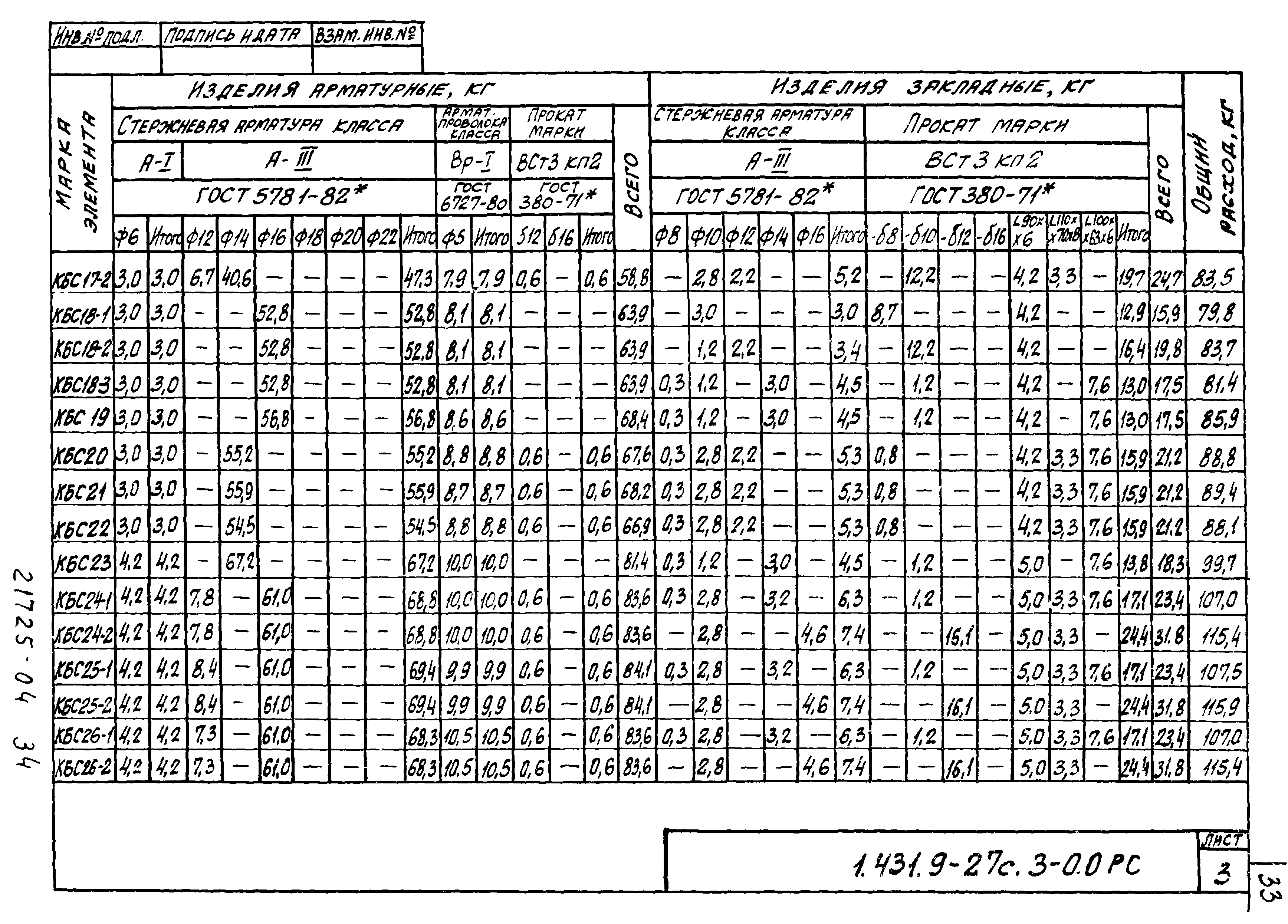 Серия 1.431.9-27с