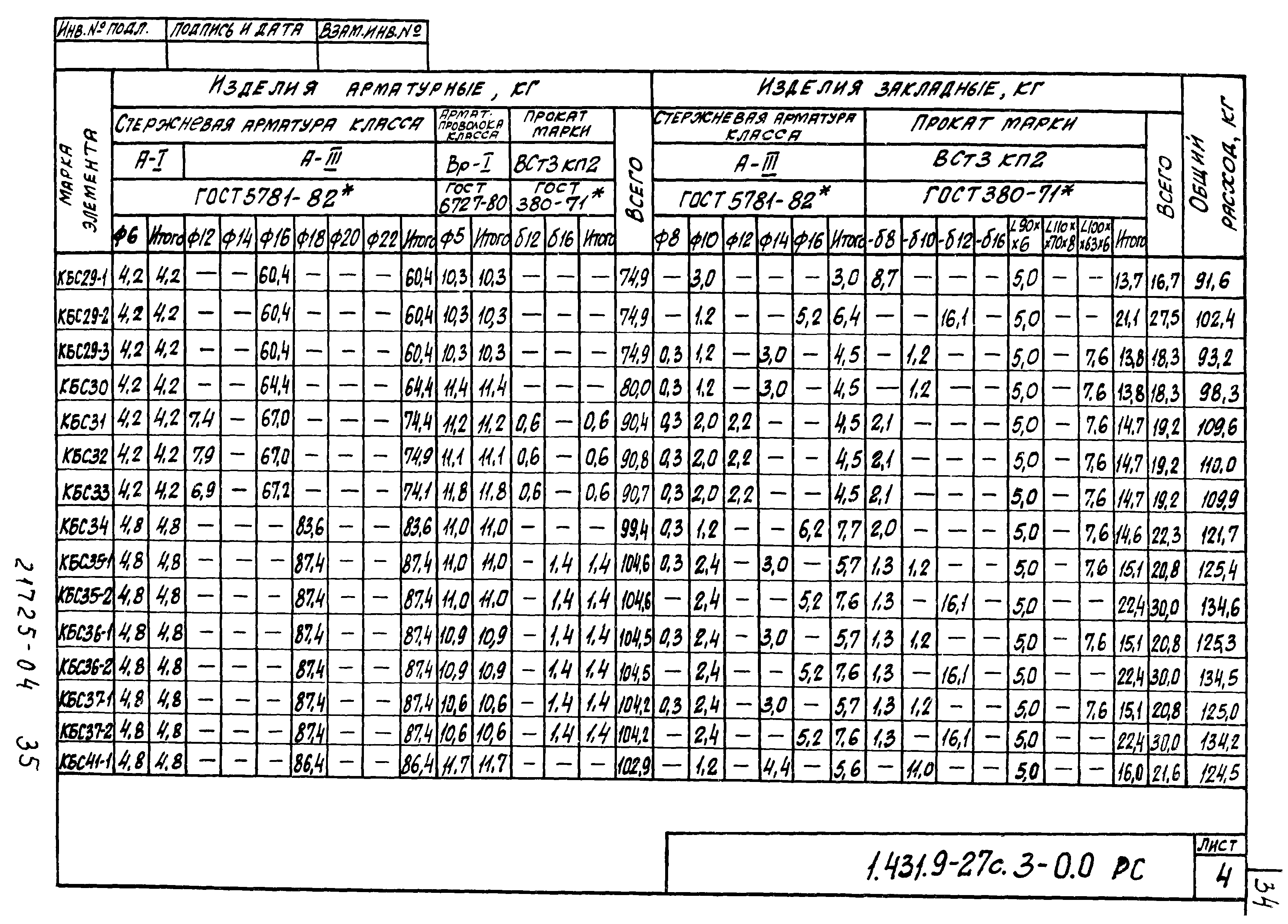 Серия 1.431.9-27с