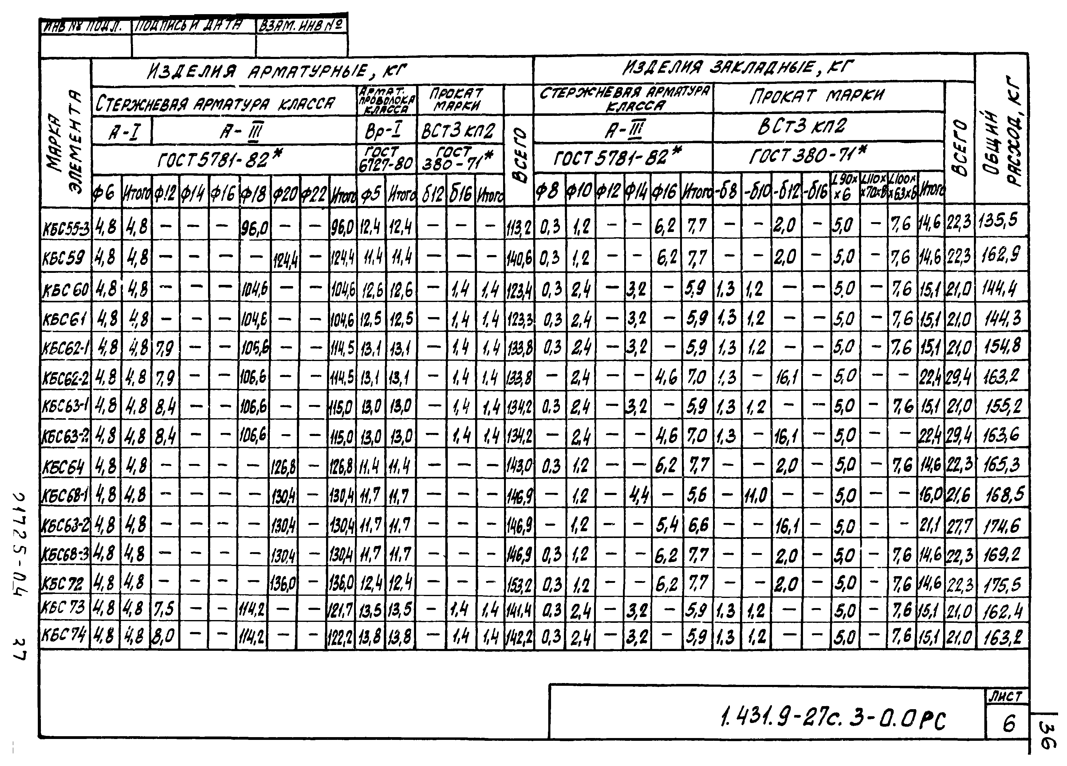 Серия 1.431.9-27с