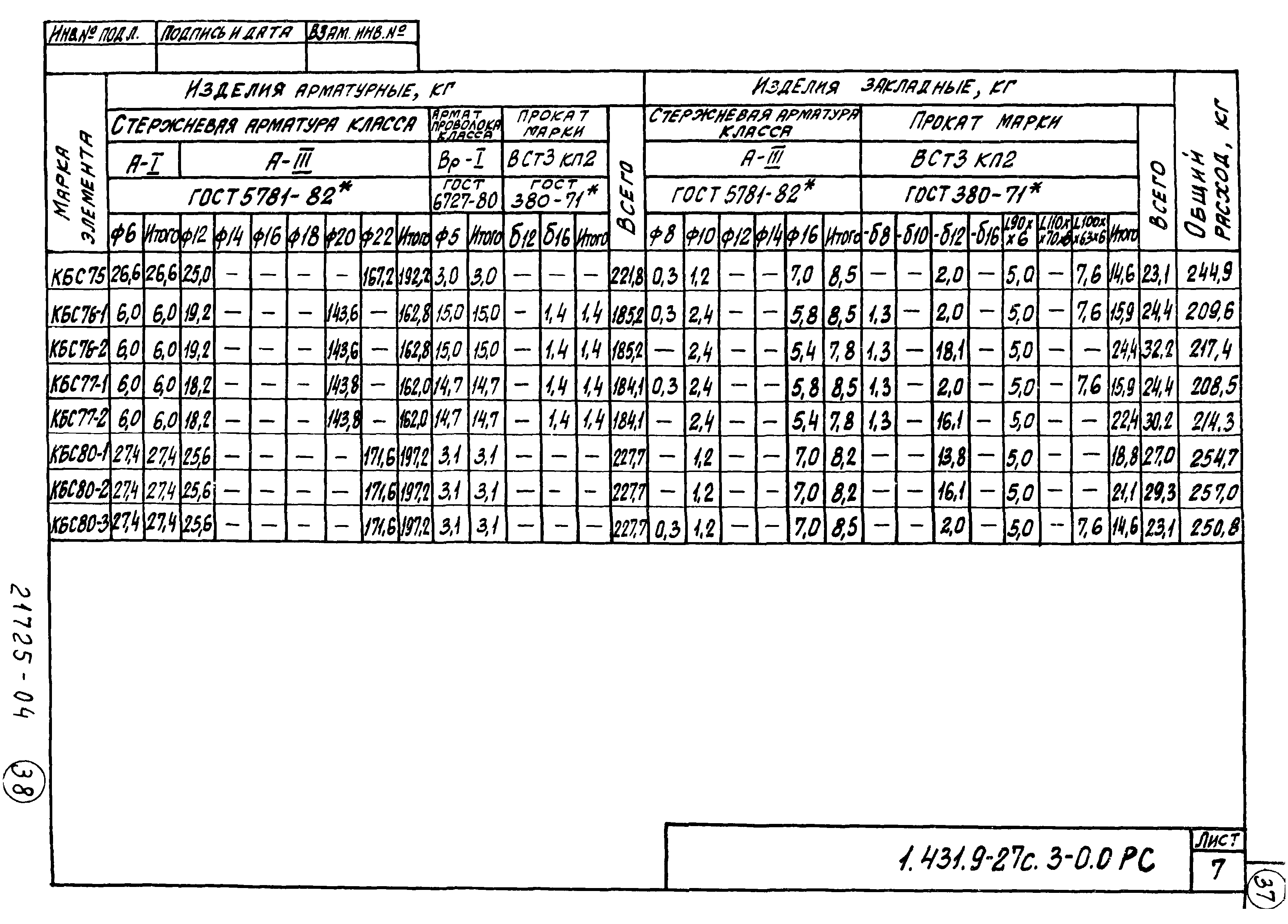 Серия 1.431.9-27с