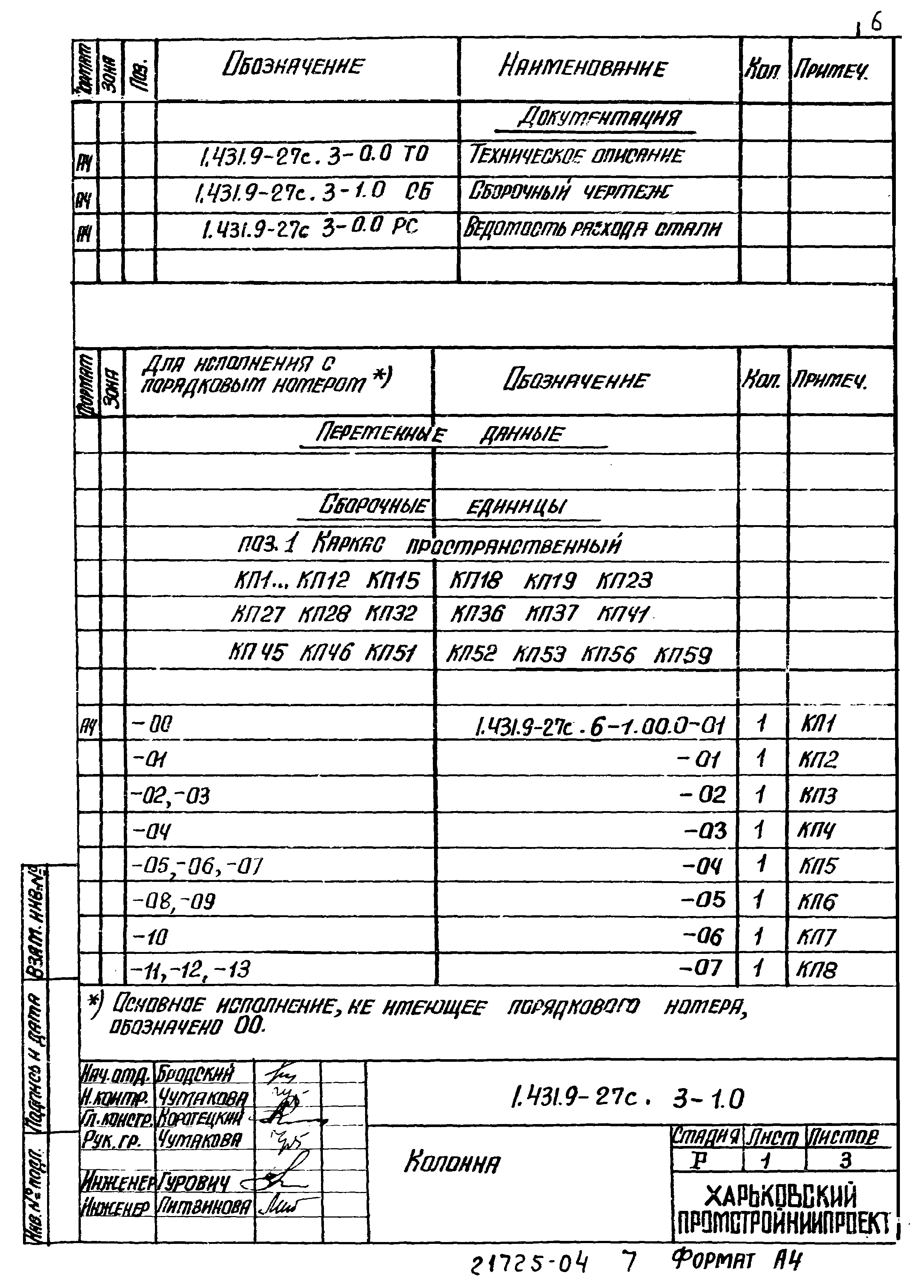 Серия 1.431.9-27с