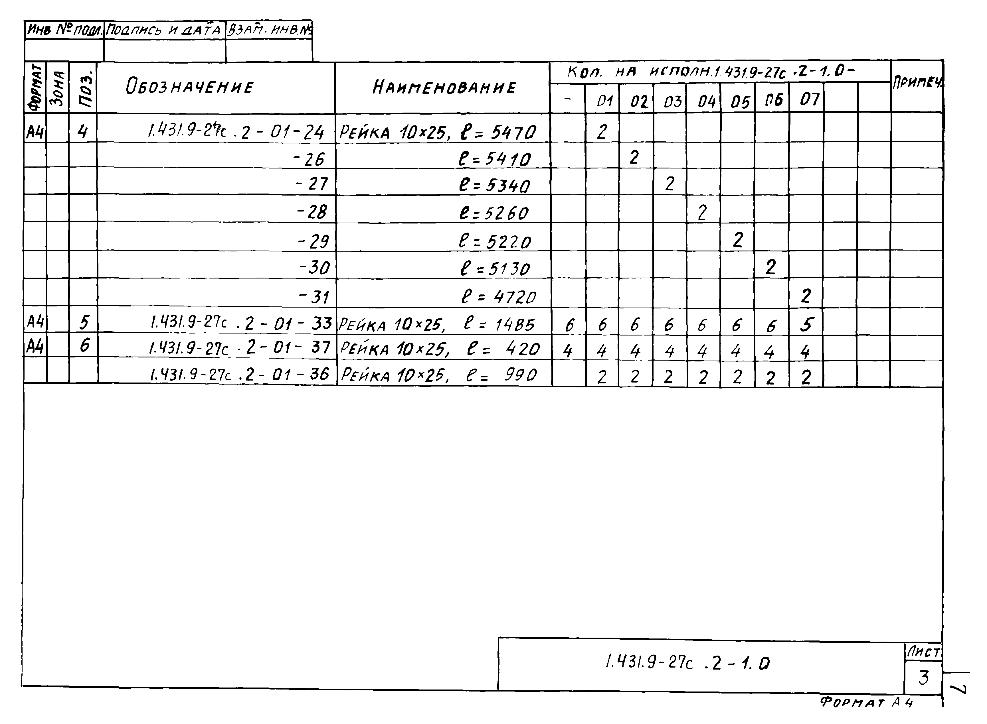 Серия 1.431.9-27с