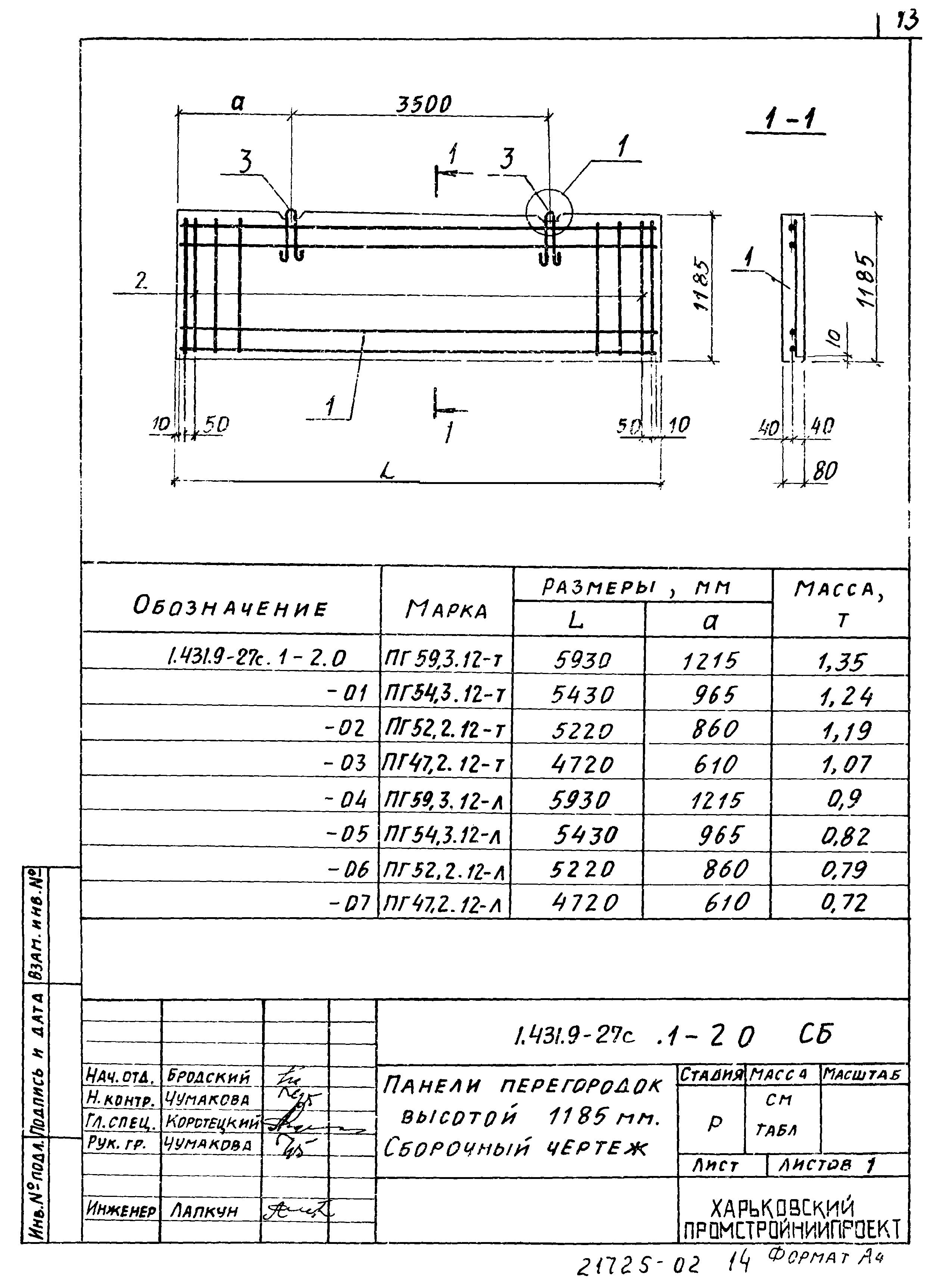 Серия 1.431.9-27с