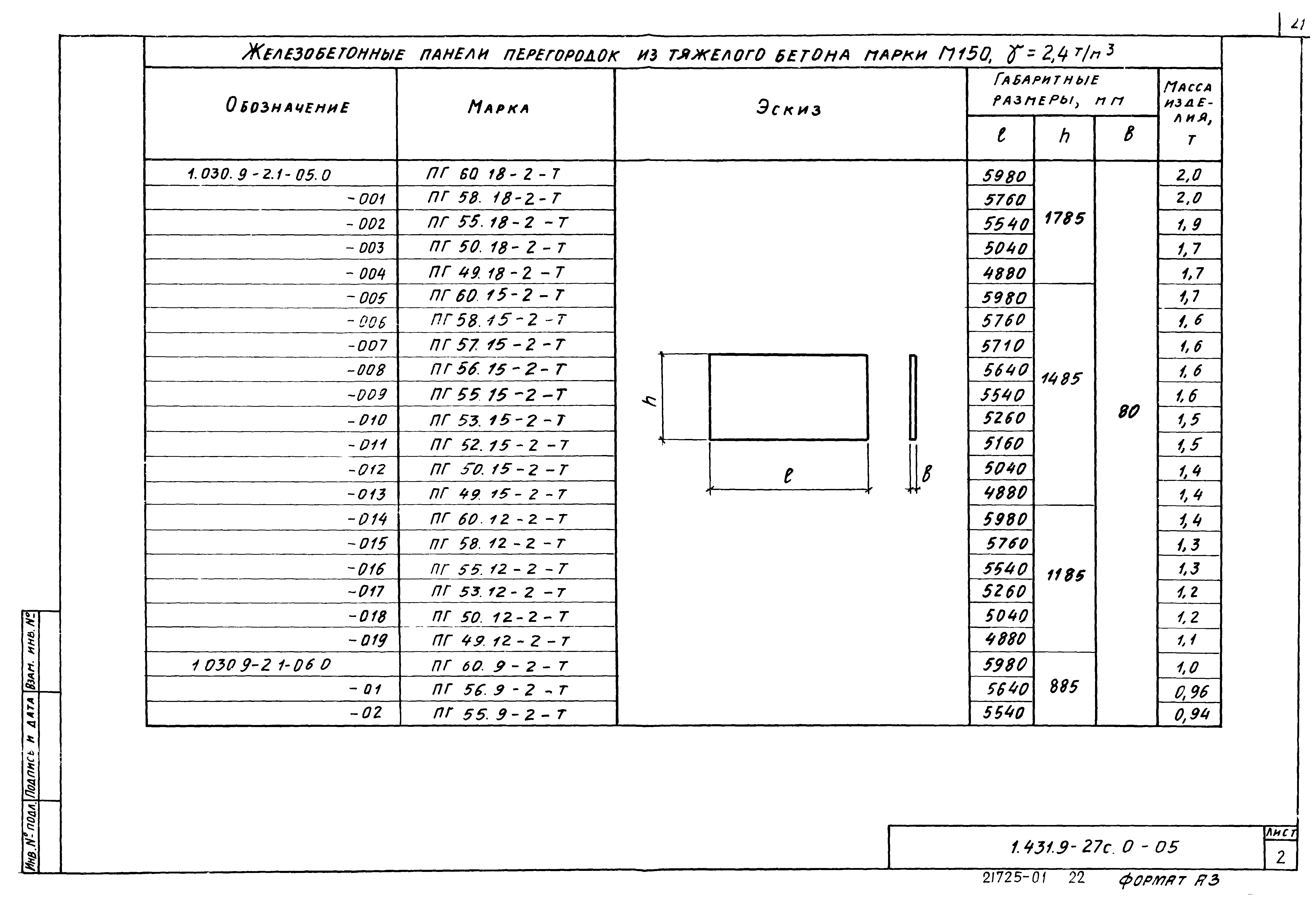 Серия 1.431.9-27с