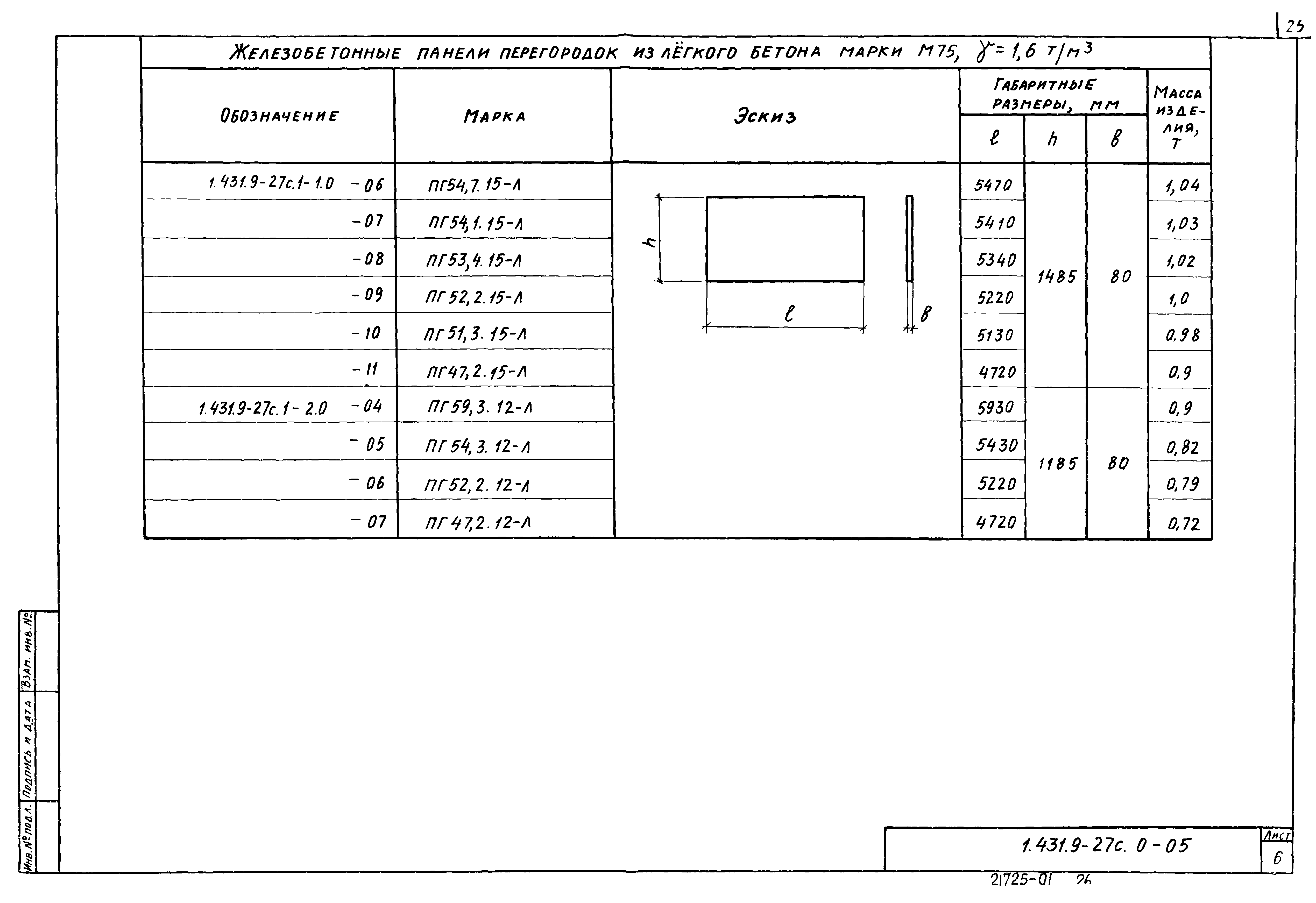 Серия 1.431.9-27с