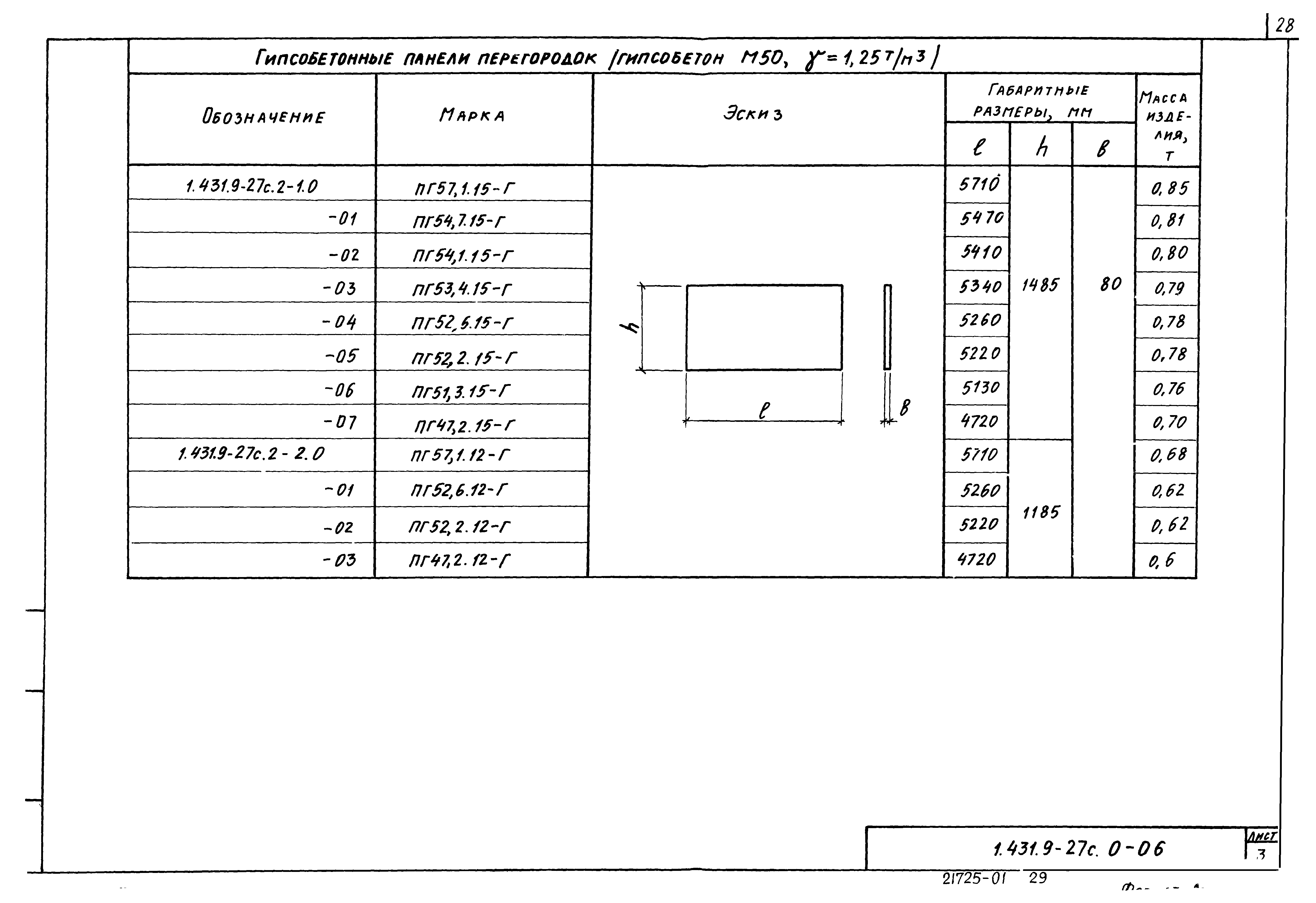 Серия 1.431.9-27с