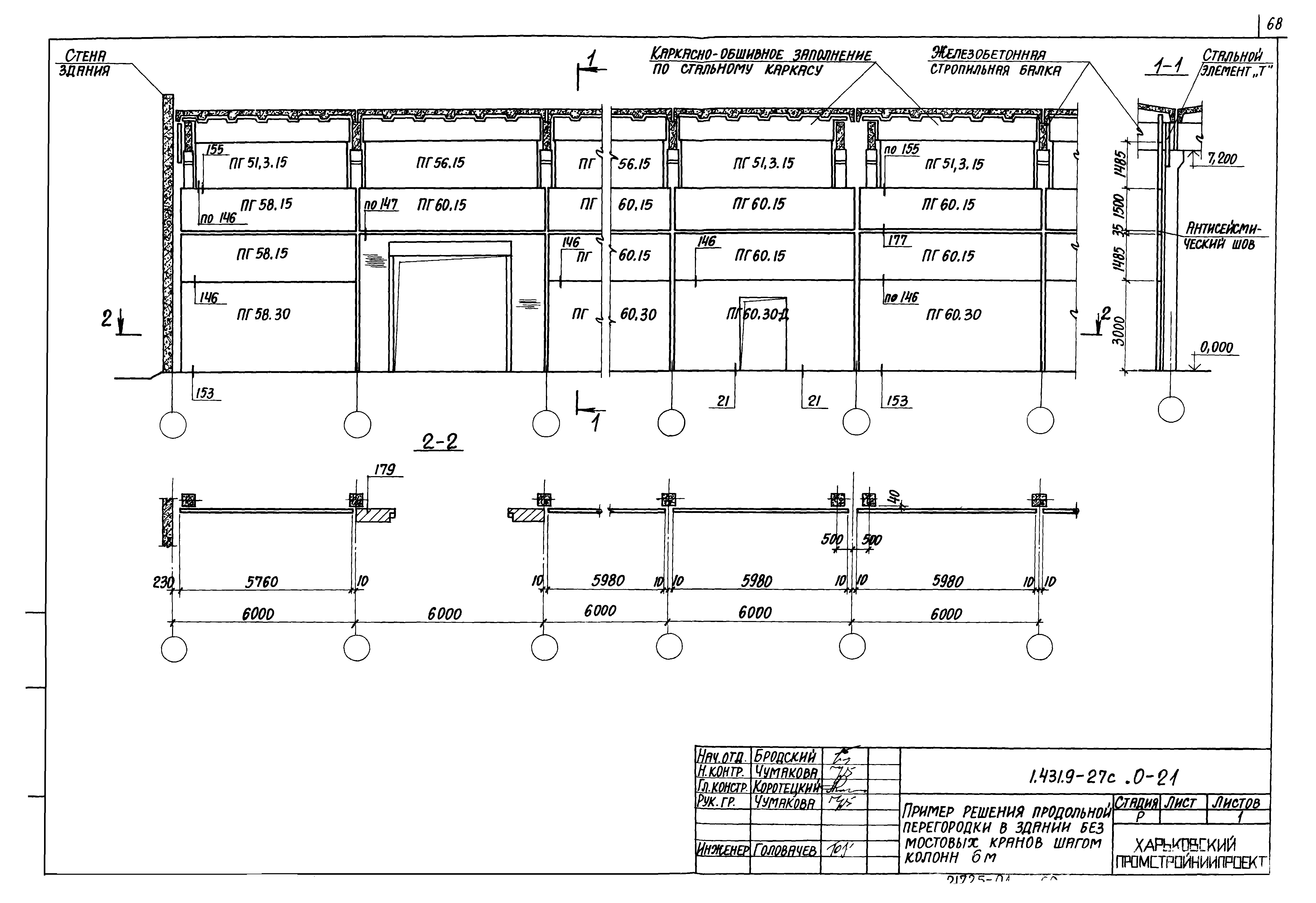 Серия 1.431.9-27с