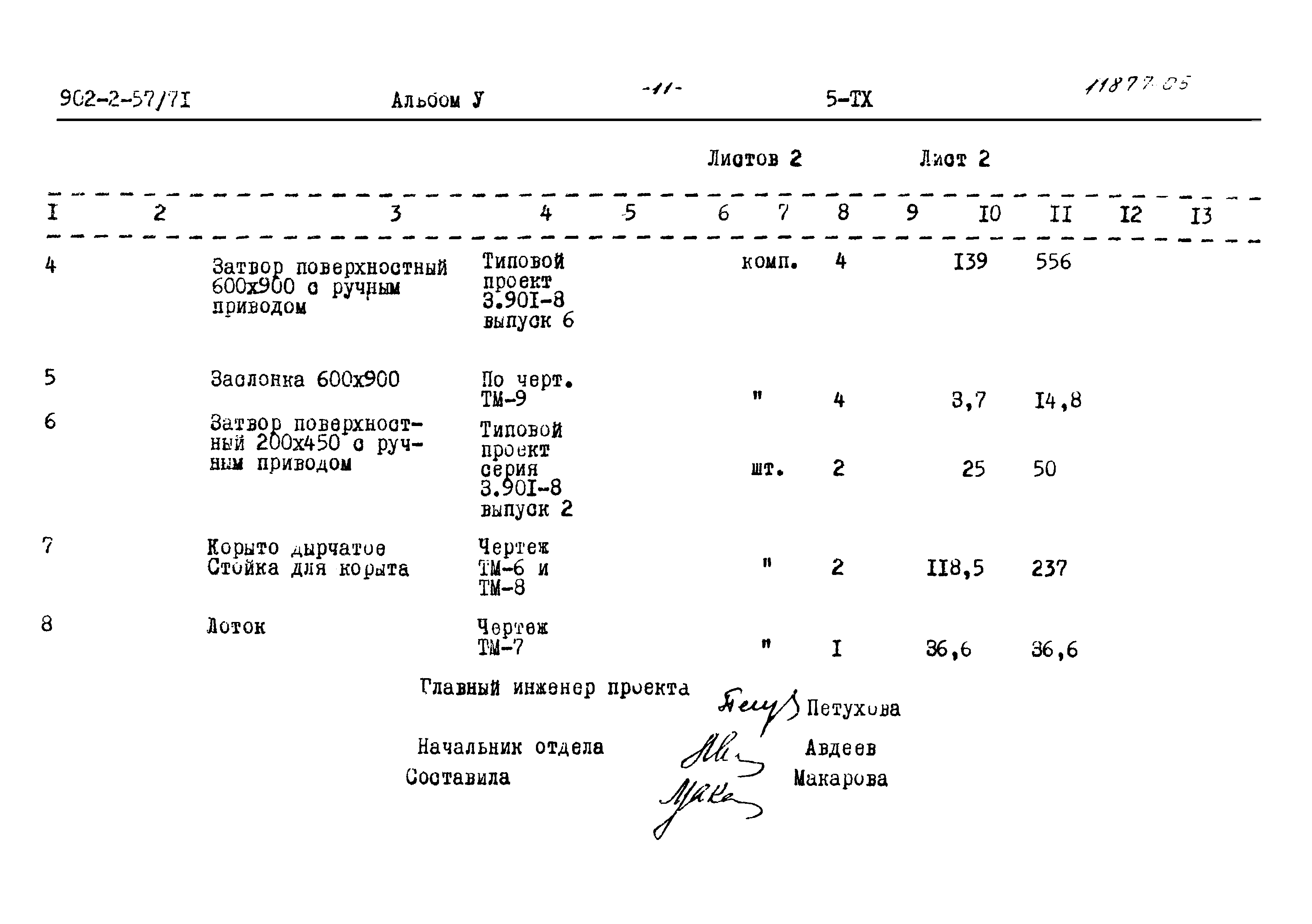 Типовой проект 902-2-57/71