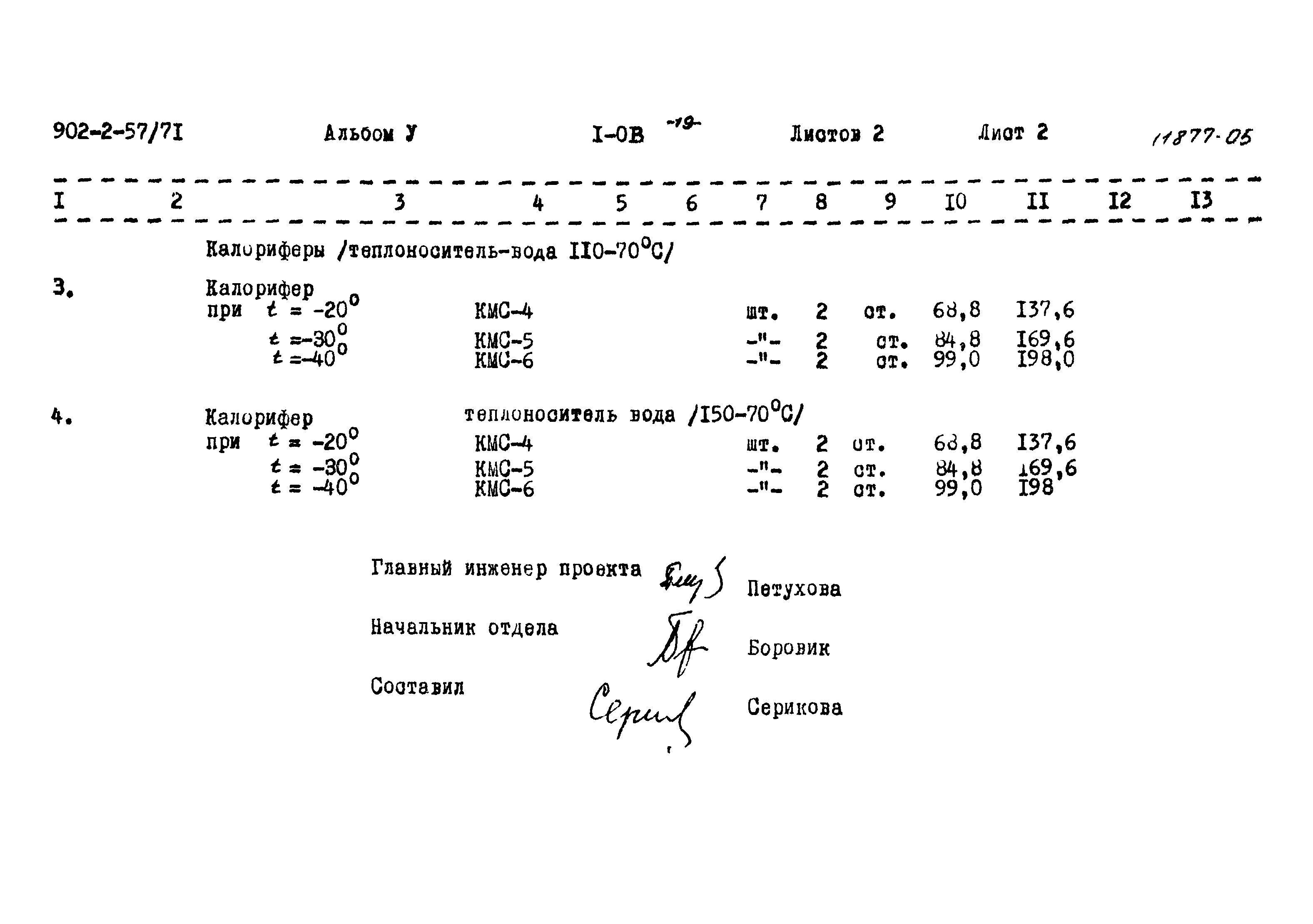 Типовой проект 902-2-57/71