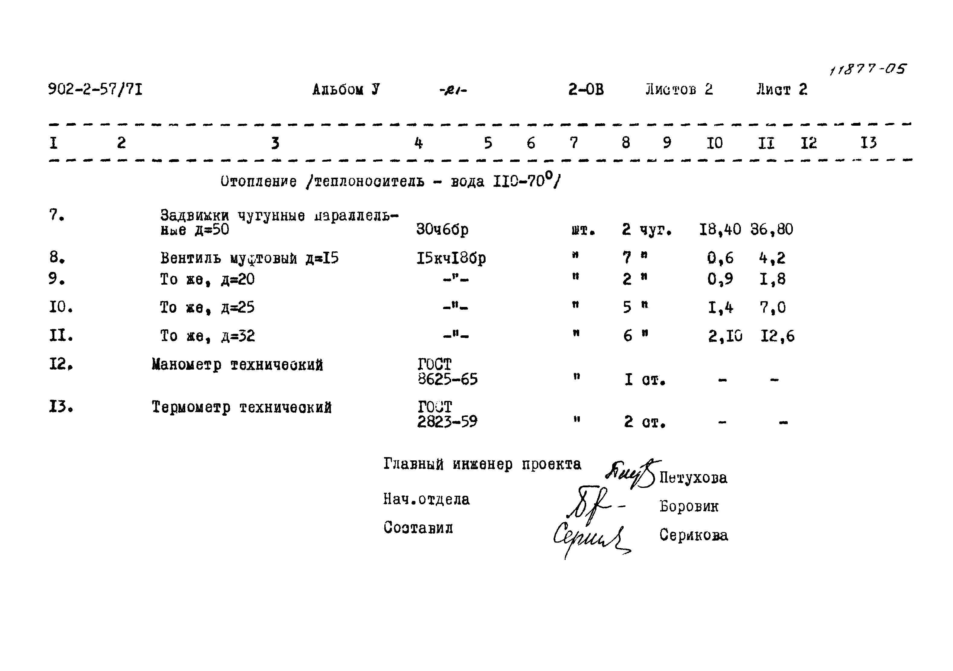 Типовой проект 902-2-57/71